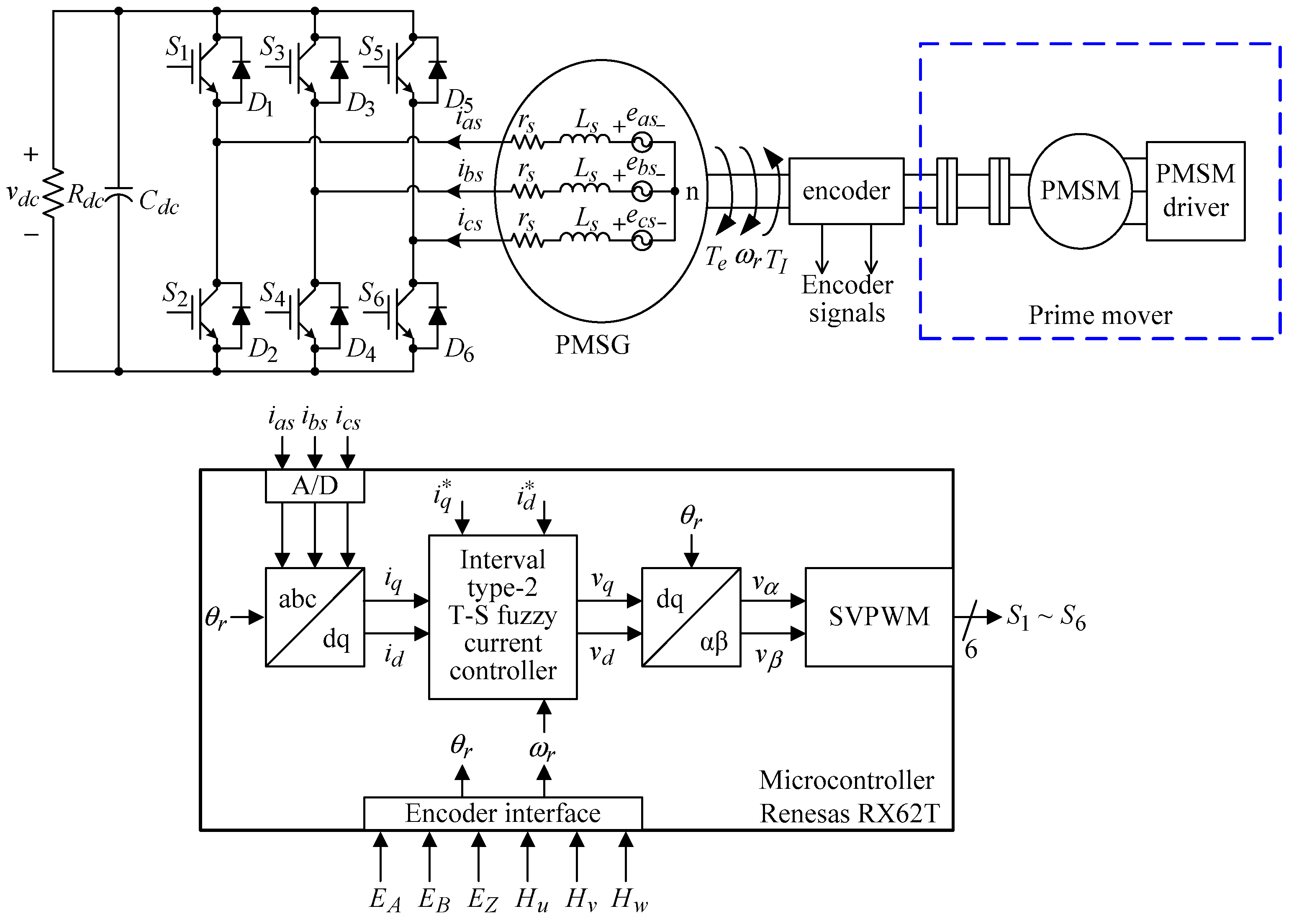 Energies 12 02953 g001 Energies 12 02953 g001