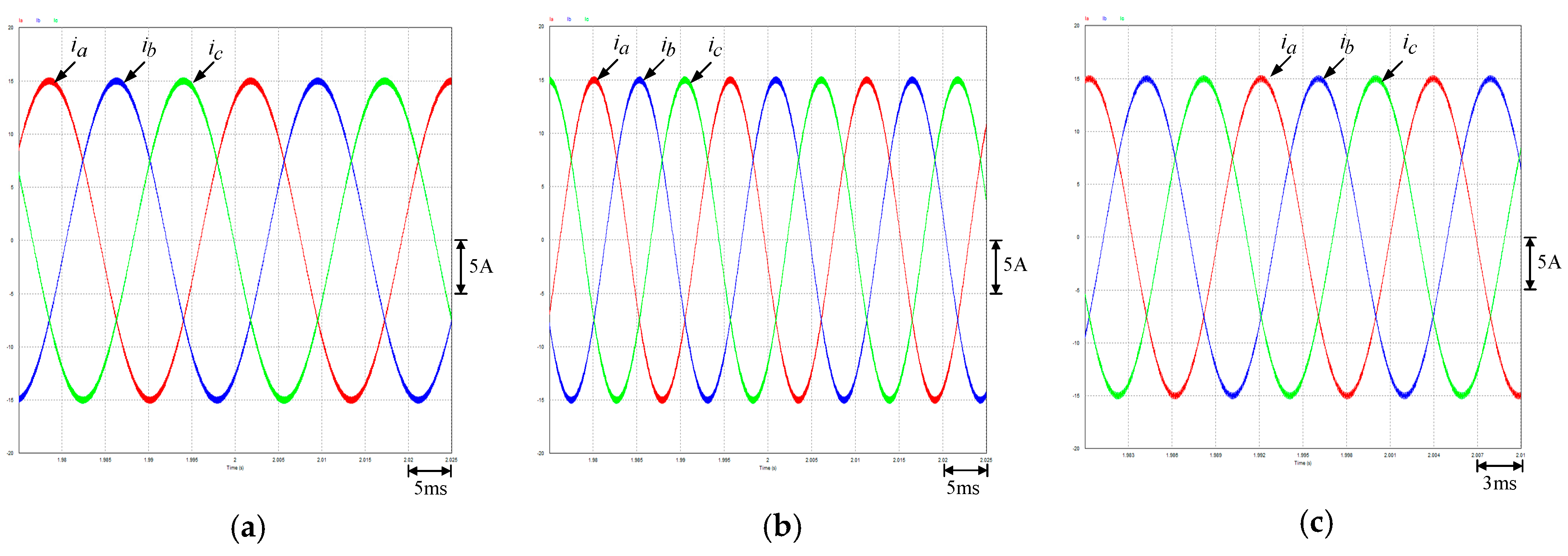 Energies 12 02953 g005 Energies 12 02953 g005