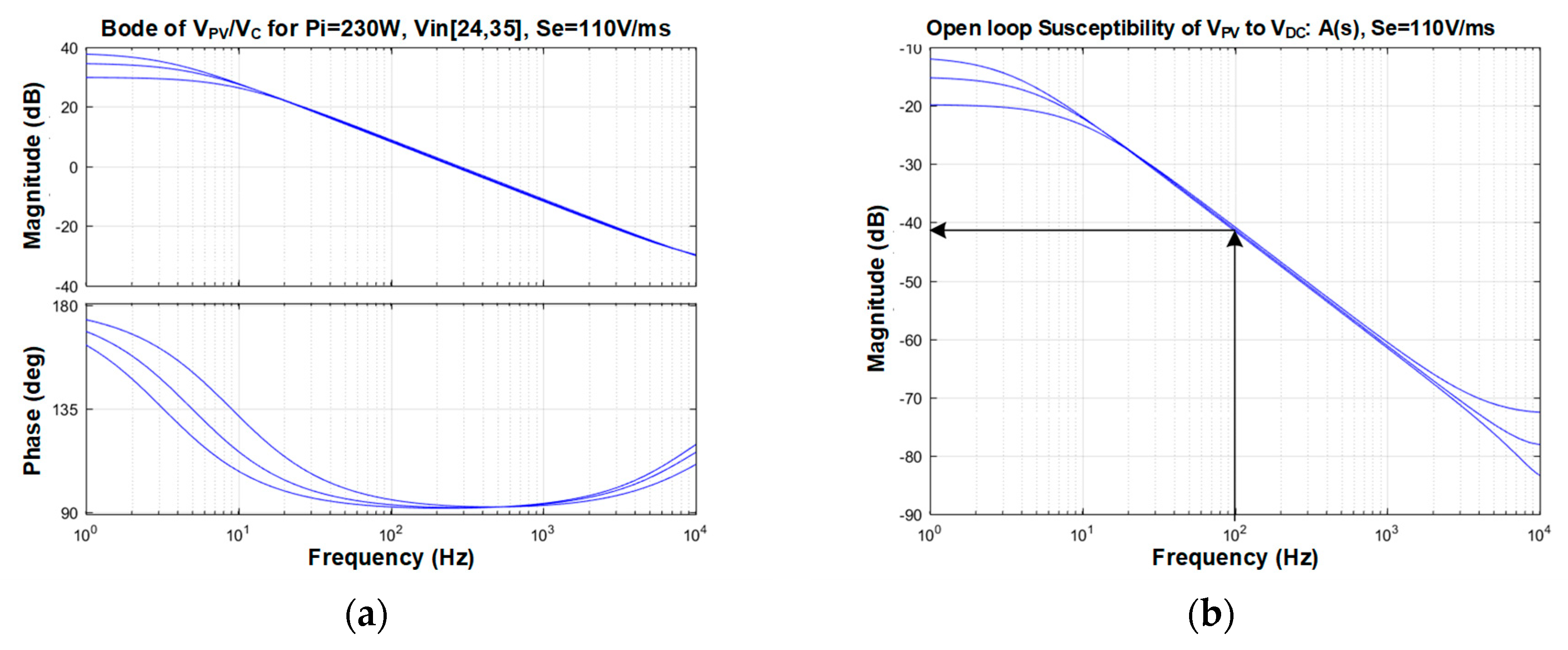 Energies 12 02955 g006
