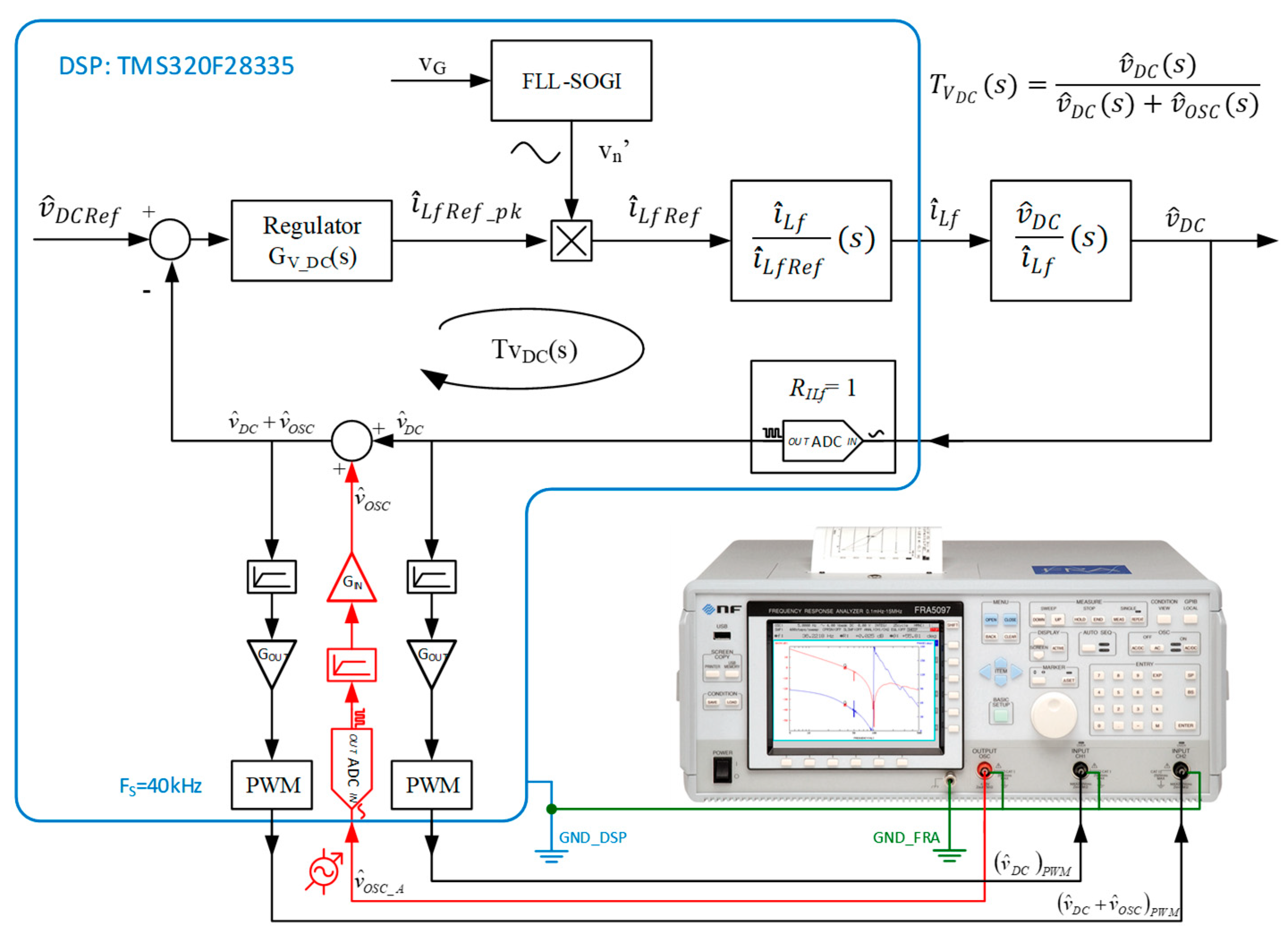 Energies 12 02955 g015