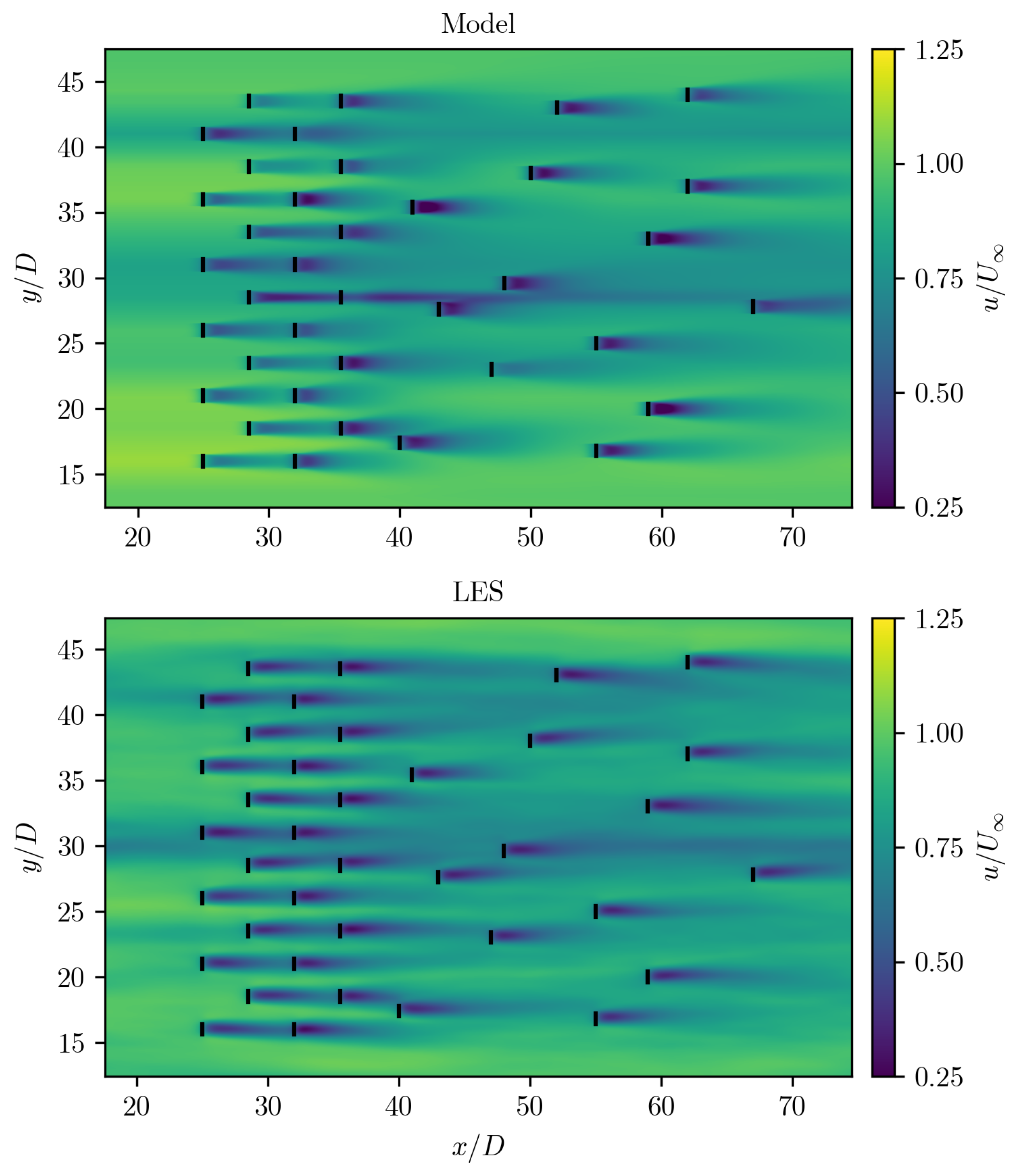 Energies 12 02956 g009