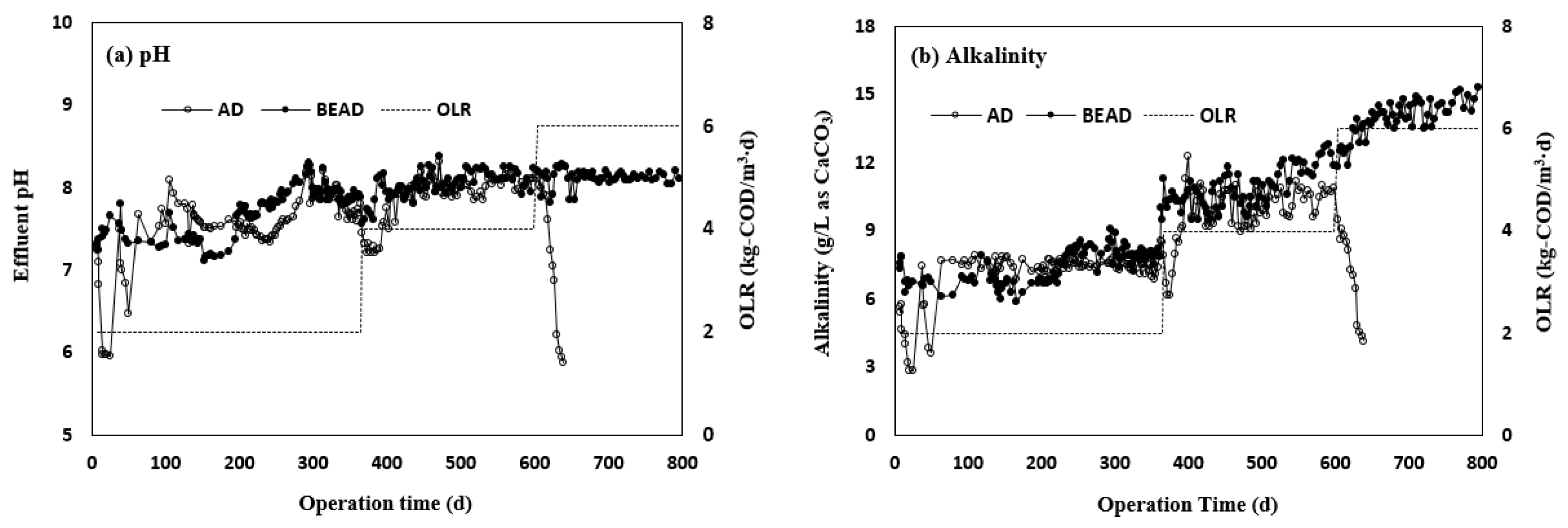 Energies 12 02958 g002