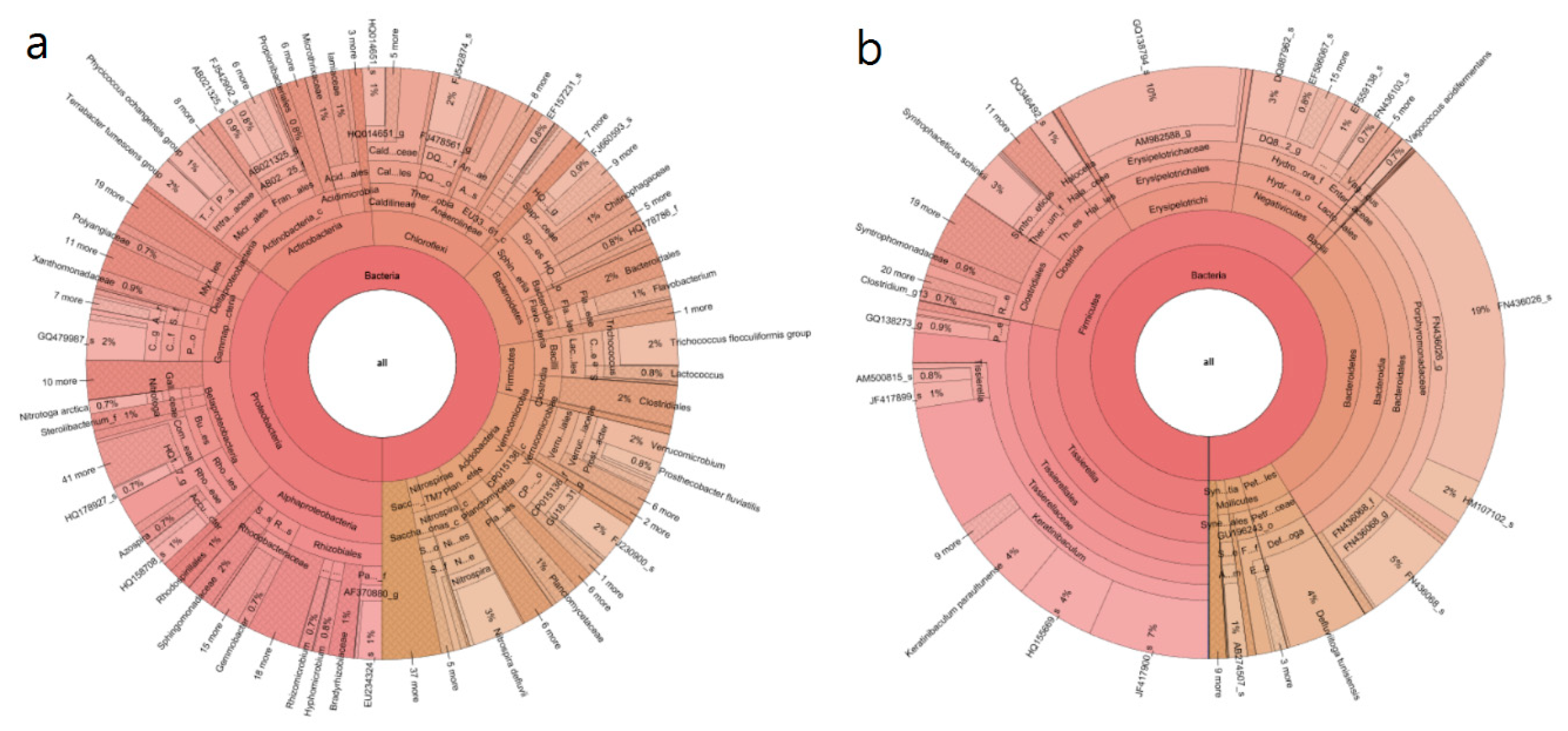 Energies 12 02958 g004