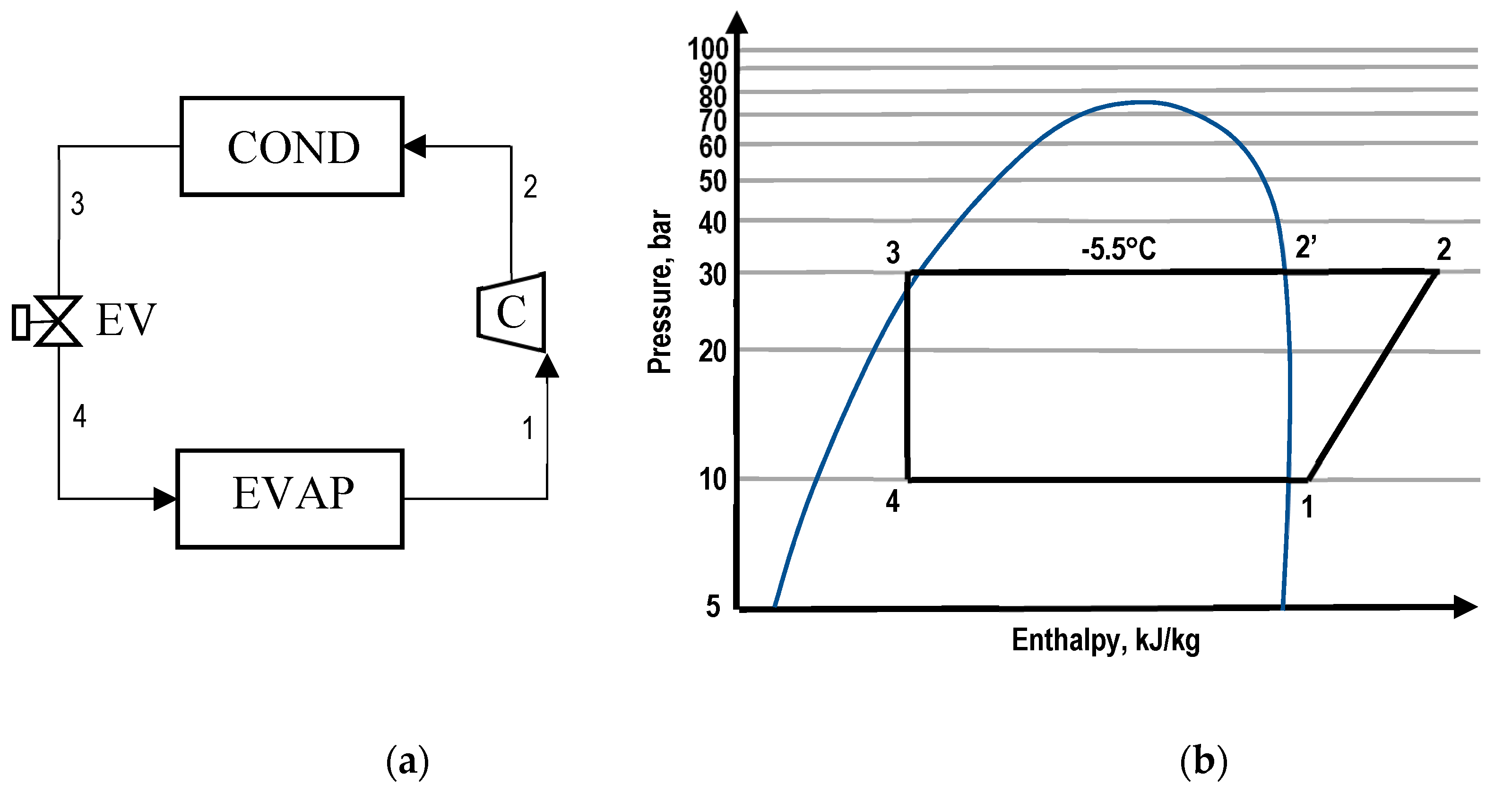 Energies 12 02959 g001