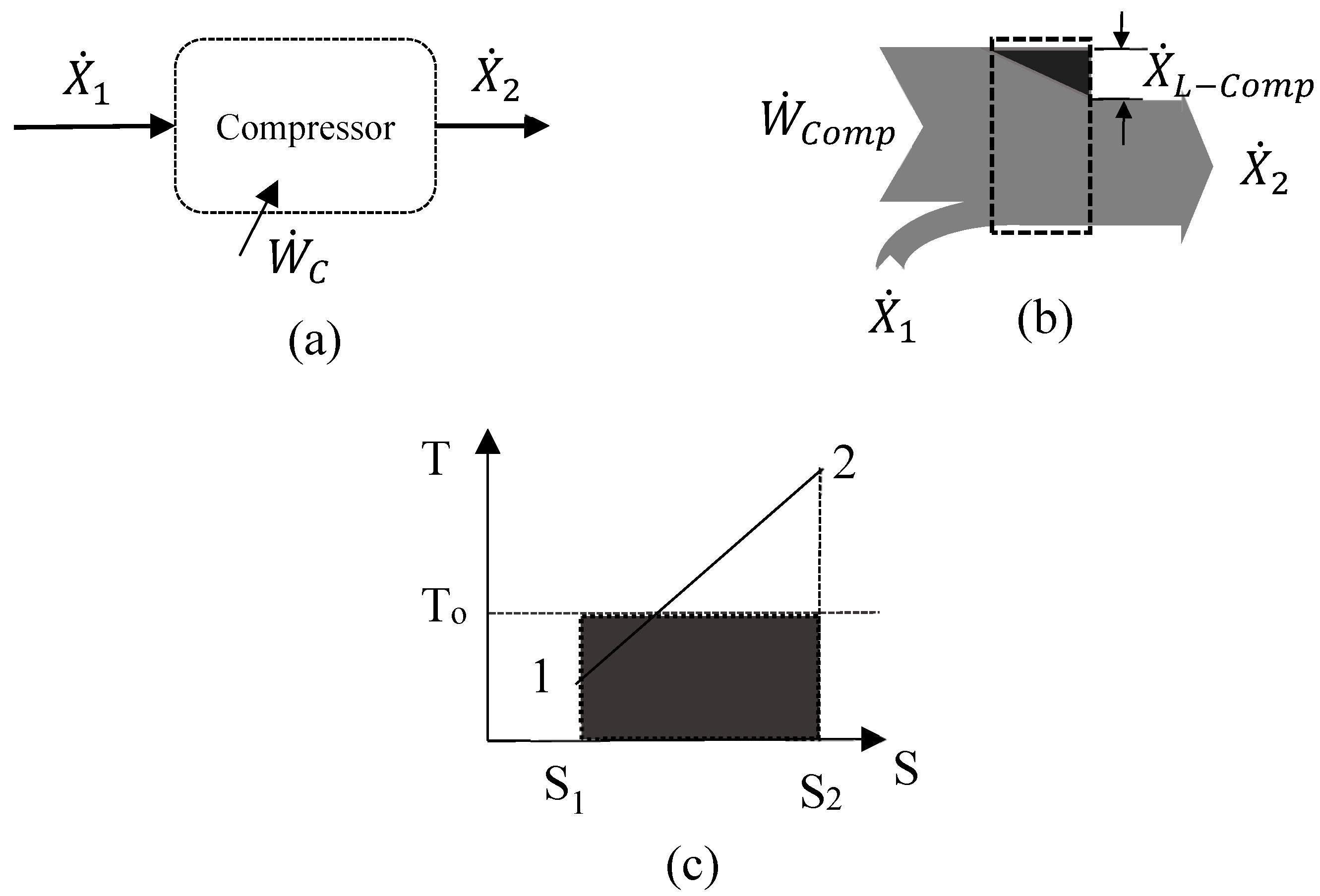 Energies 12 02959 g005