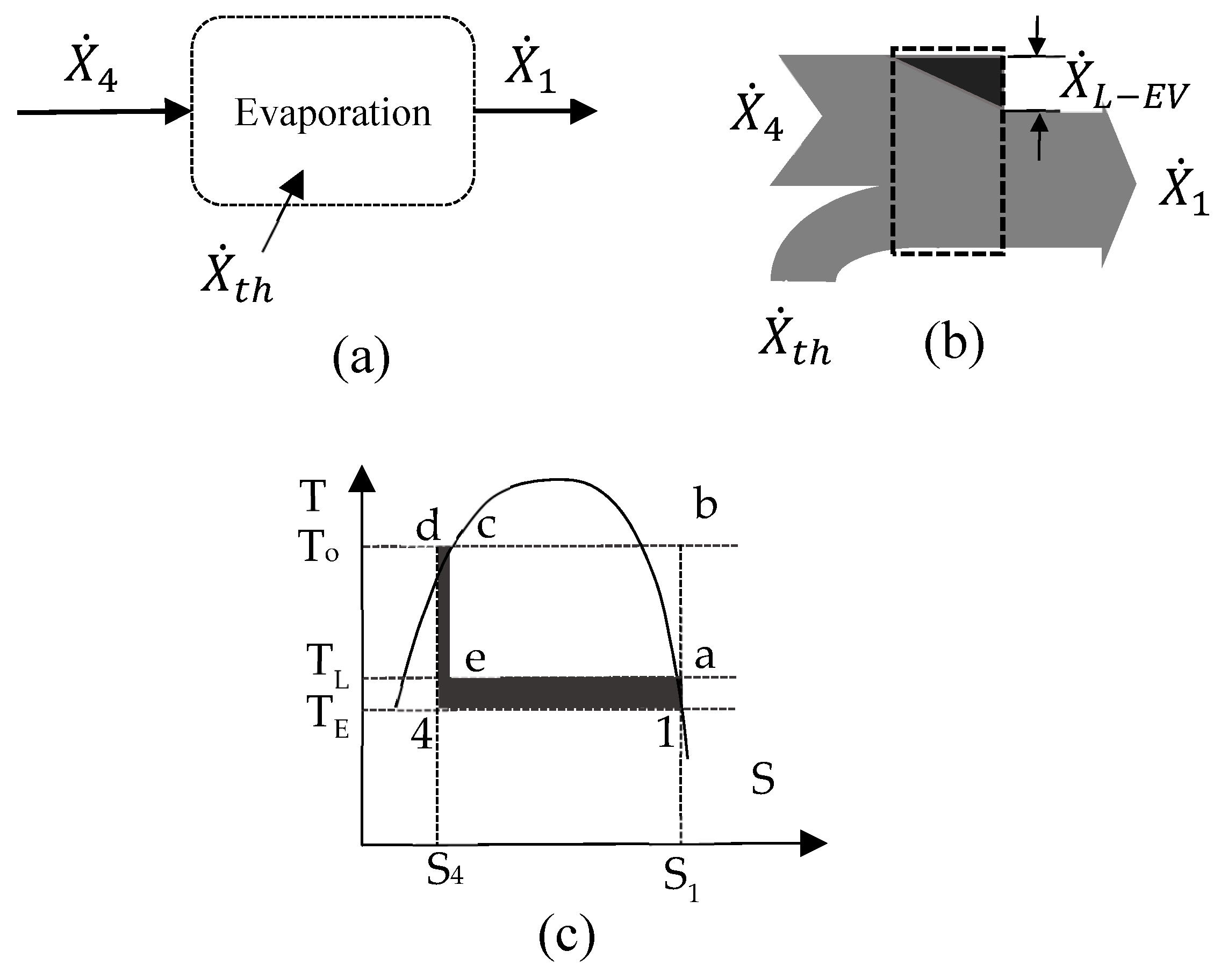 Energies 12 02959 g008