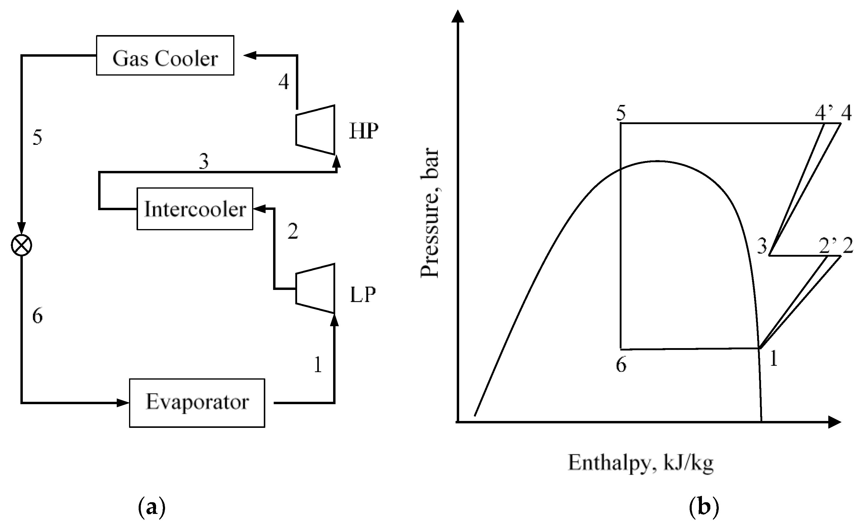 Energies 12 02959 g016