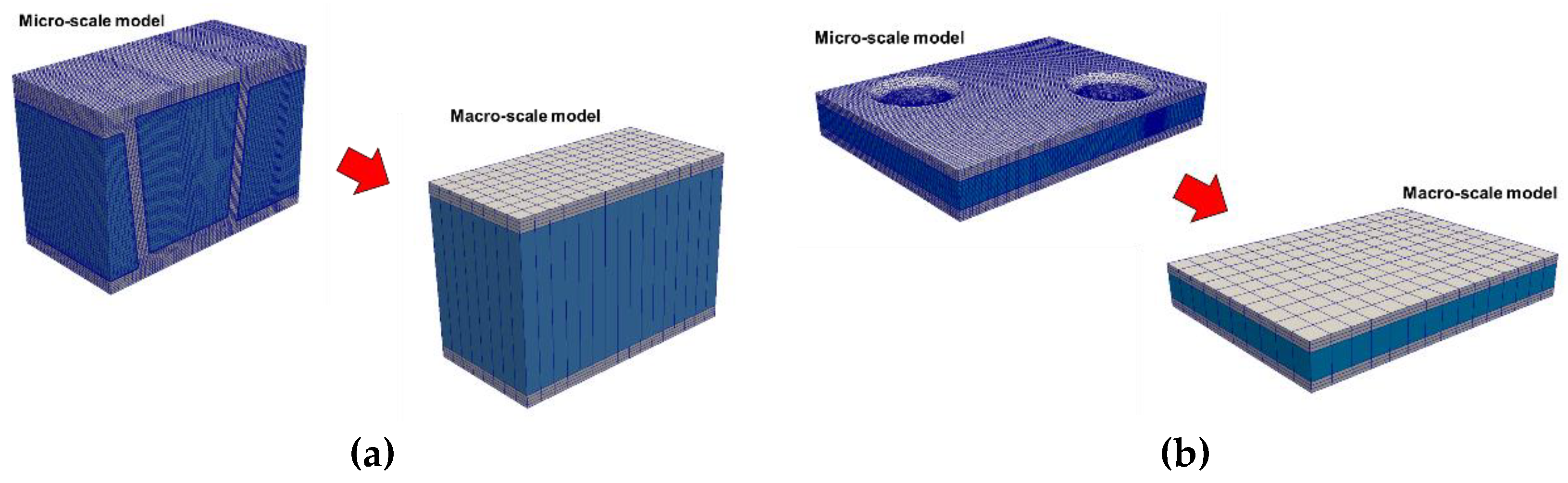 Energies 12 02965 g003