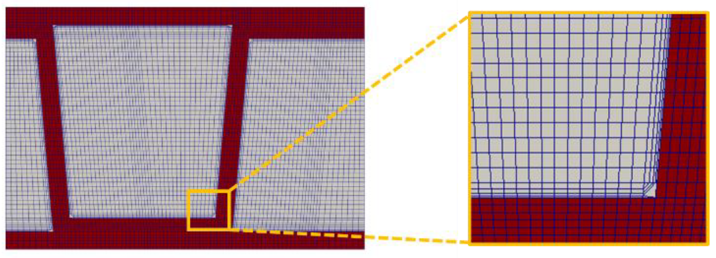 Energies 12 02965 g007