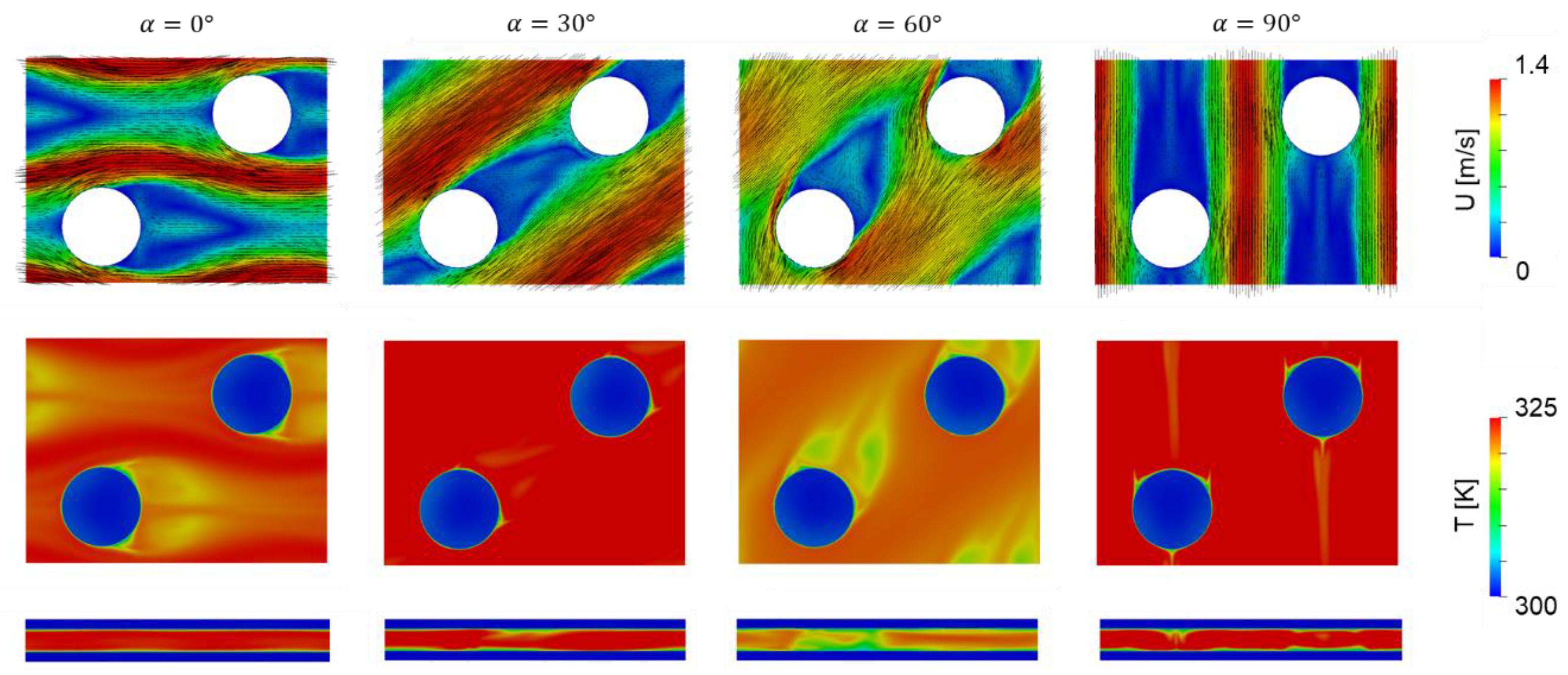 Energies 12 02965 g012