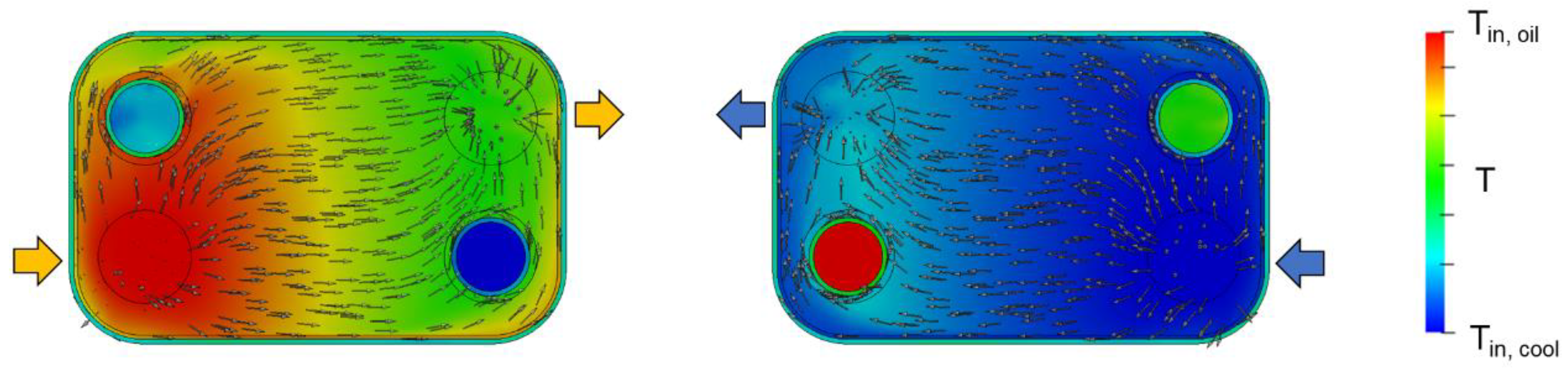Energies 12 02965 g017