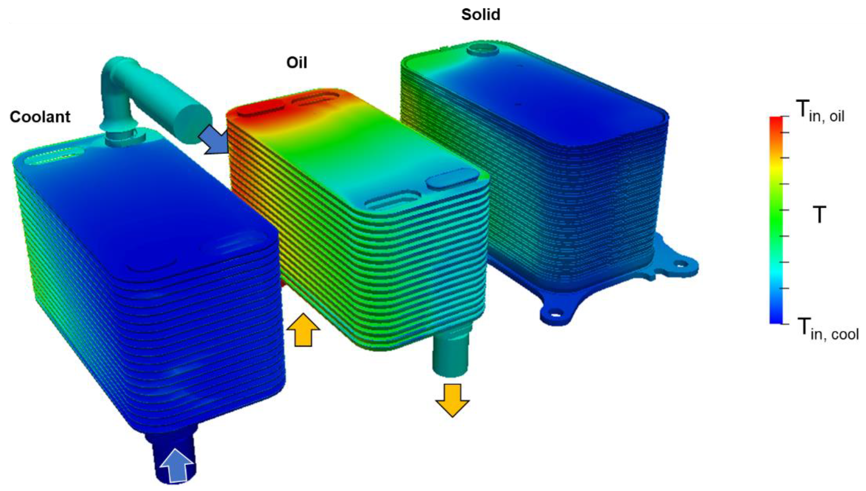Energies 12 02965 g018