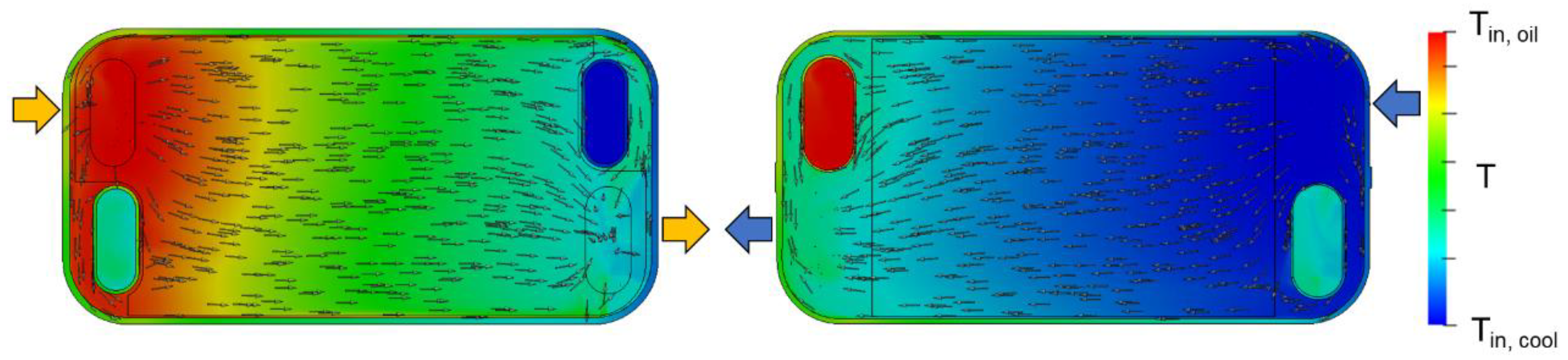 Energies 12 02965 g020