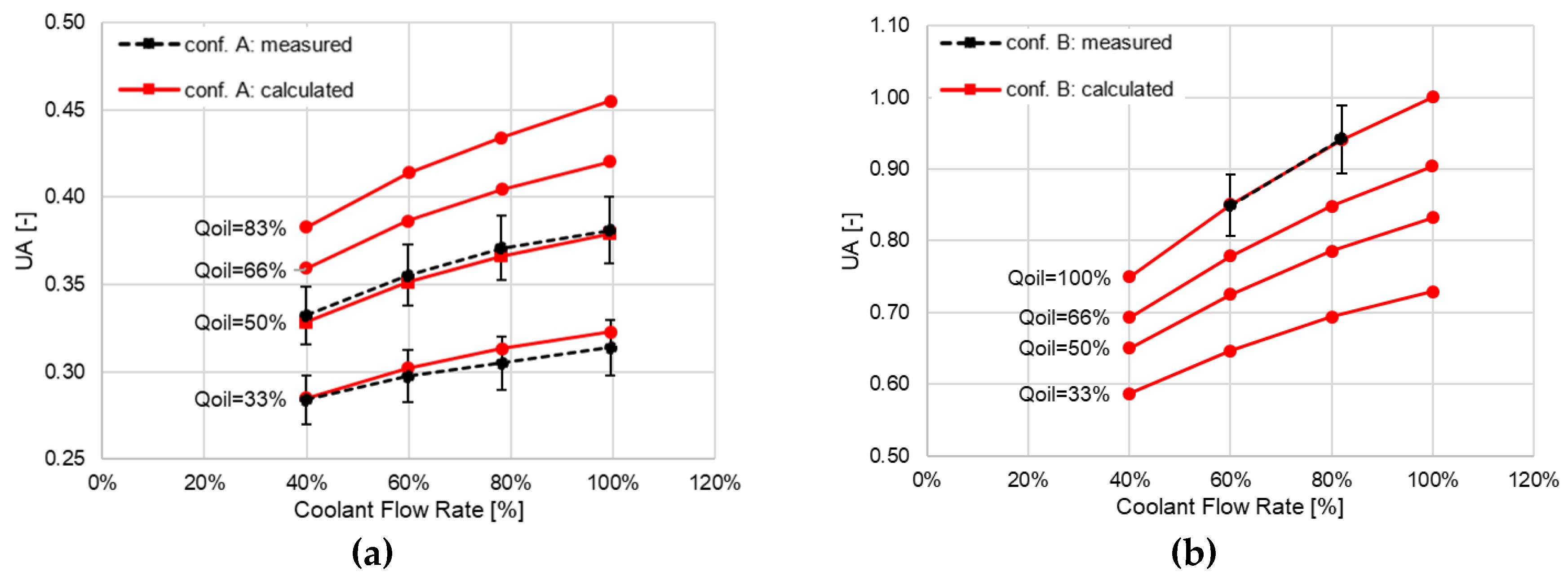 Energies 12 02965 g023