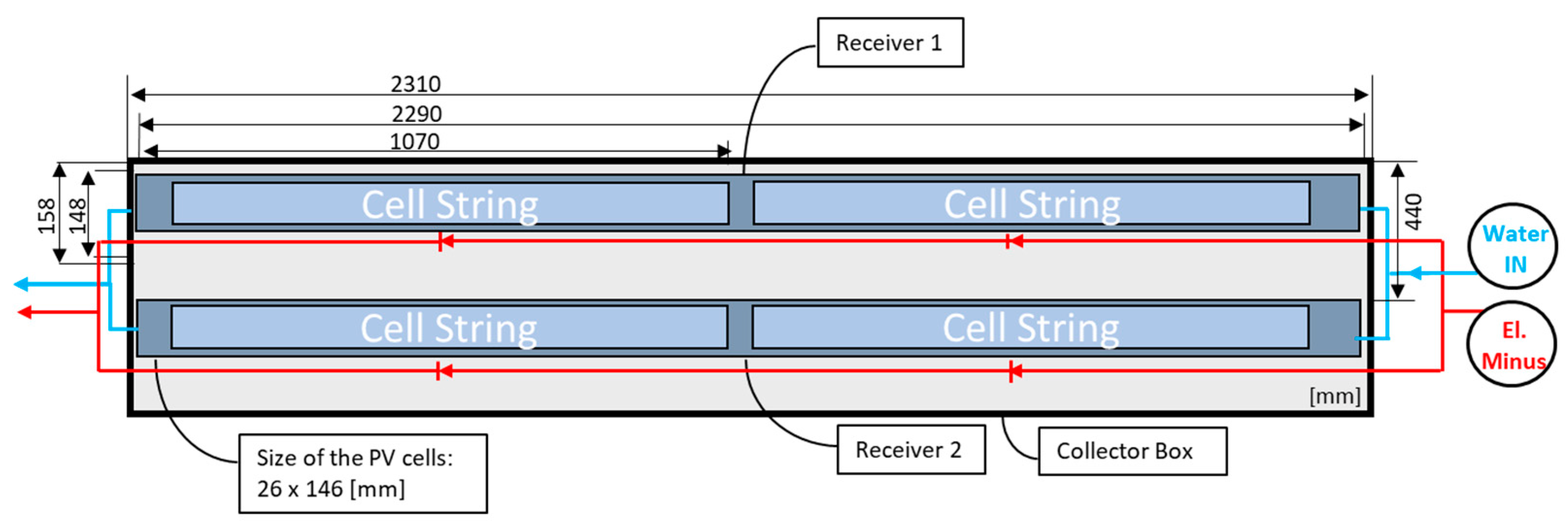Energies 12 02967 g001