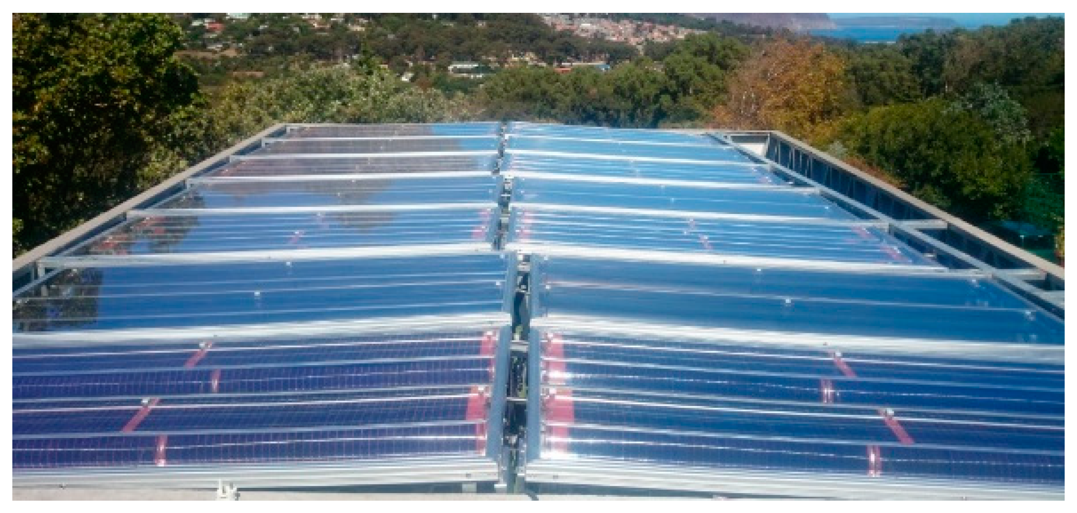 Energies 12 02967 g003