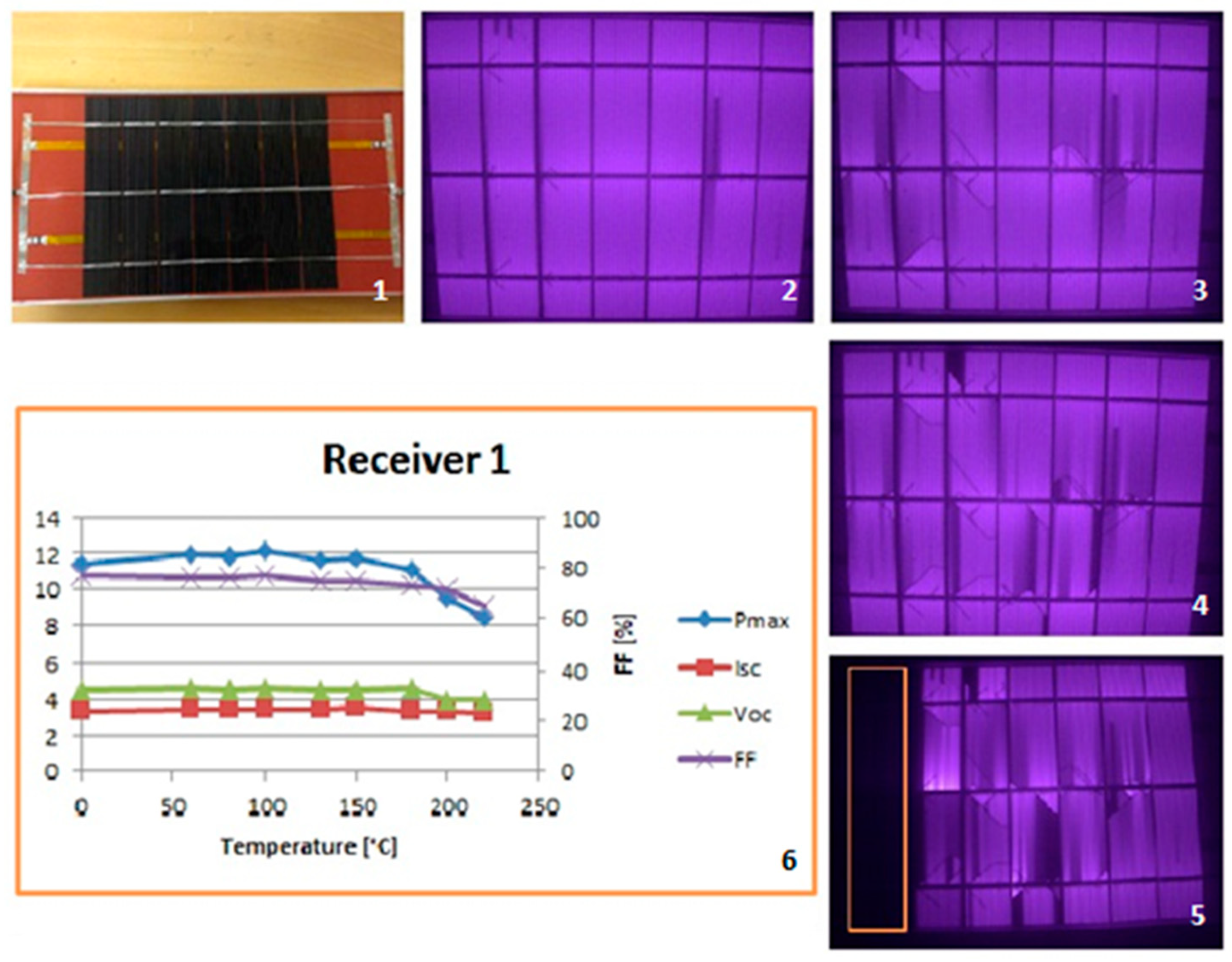 Energies 12 02967 g009