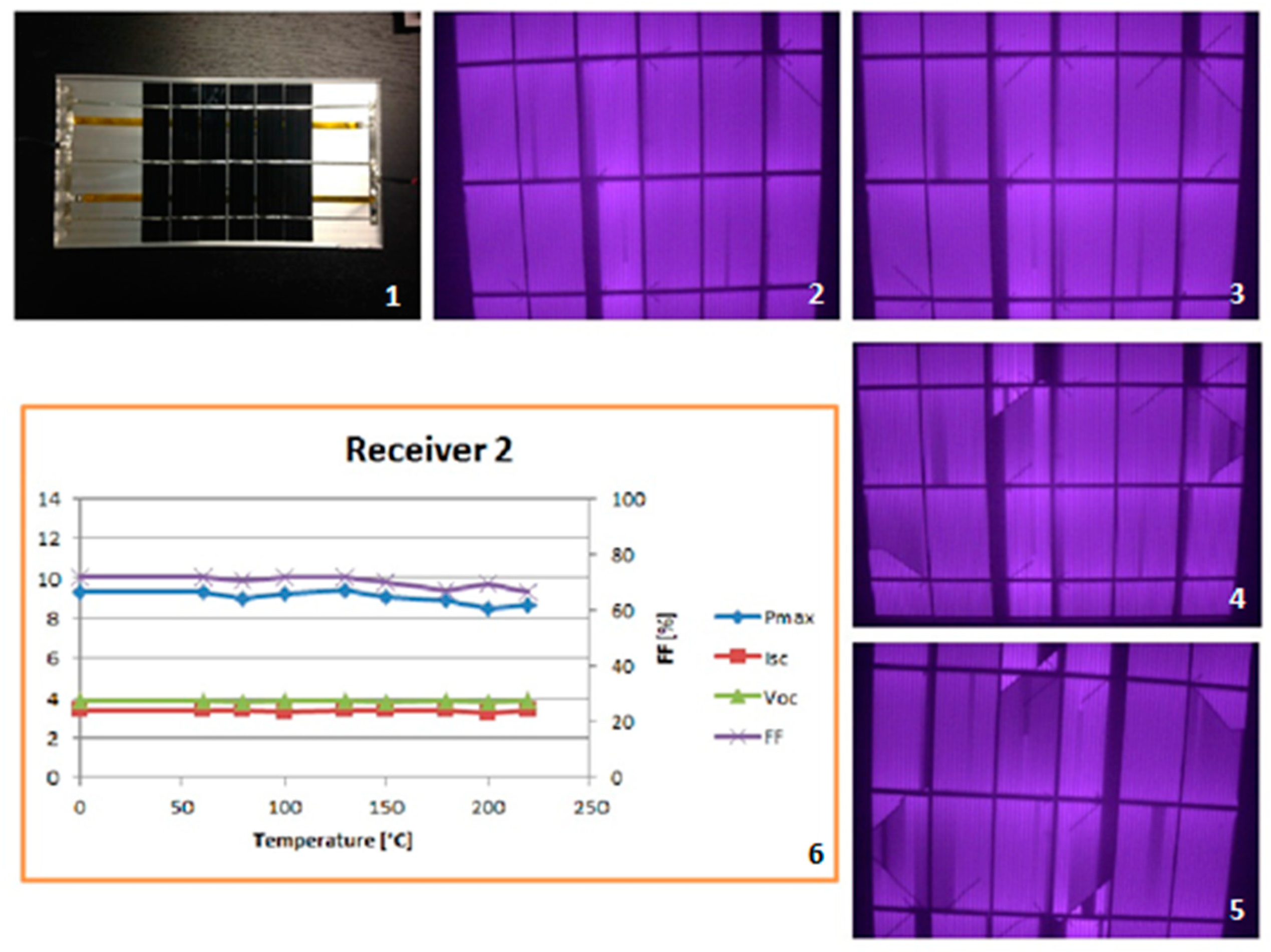 Energies 12 02967 g010
