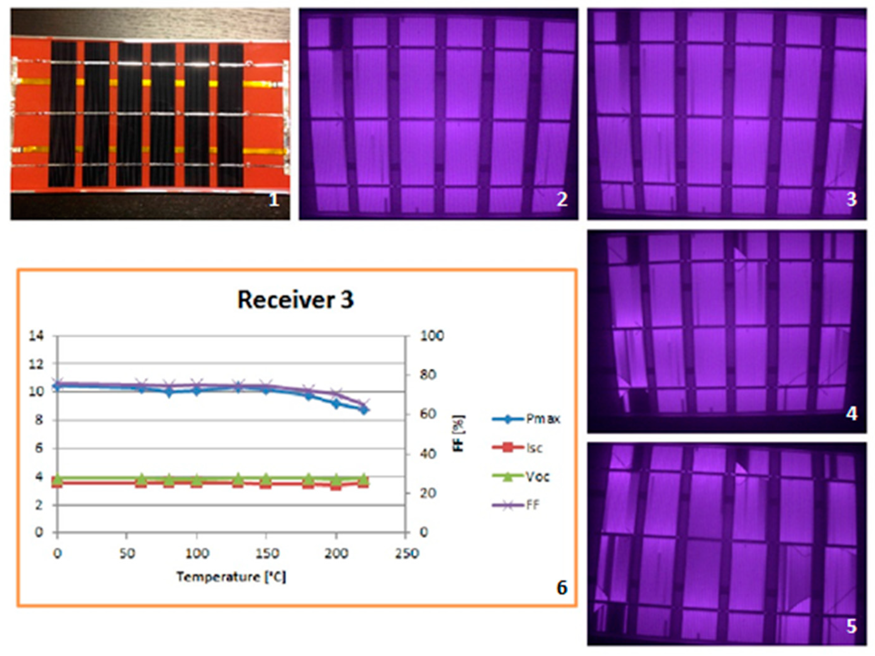 Energies 12 02967 g011