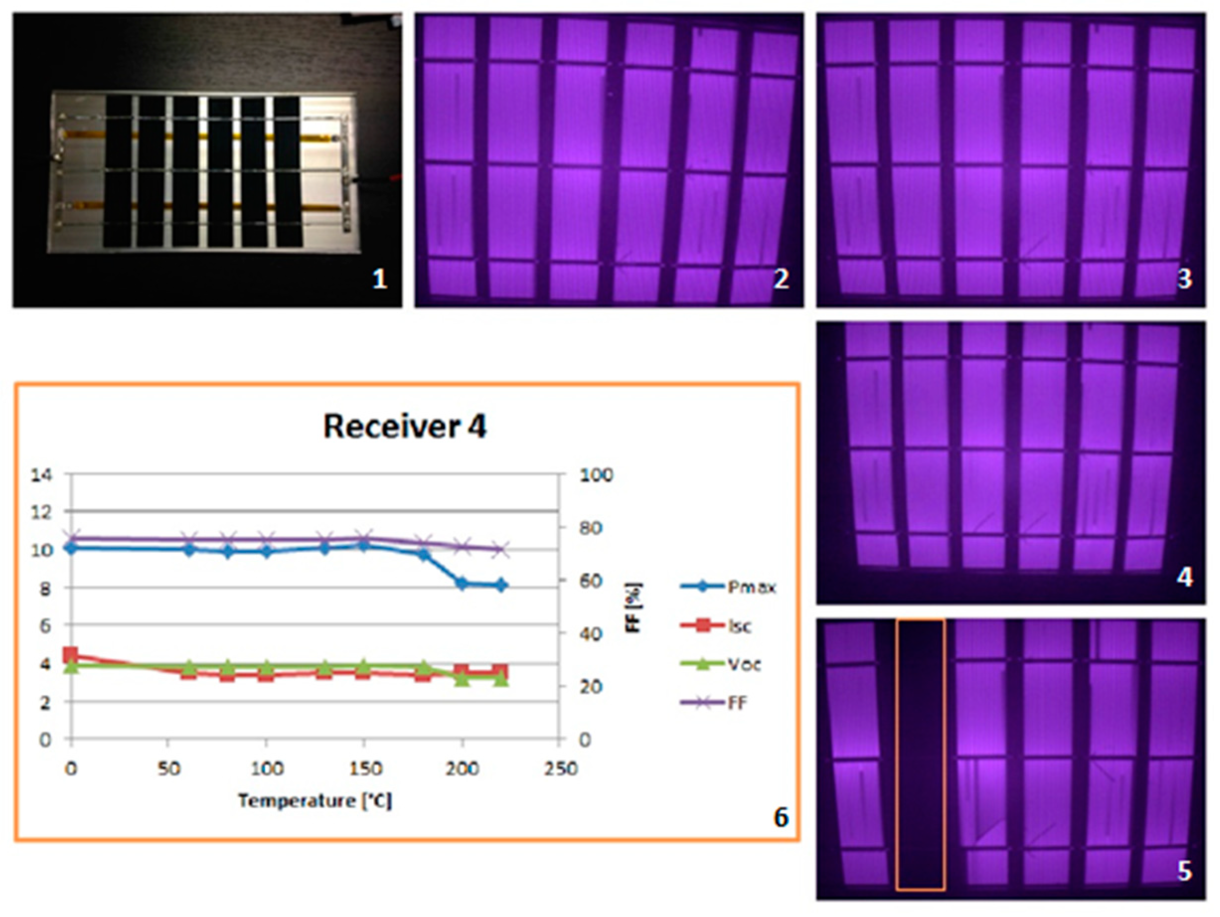 Energies 12 02967 g012