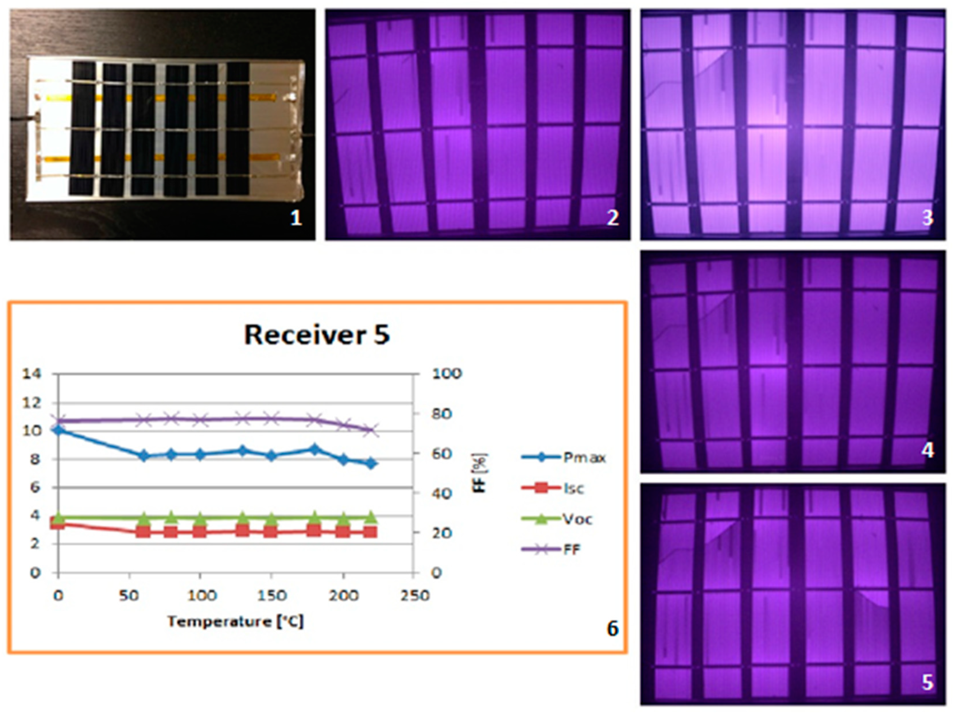 Energies 12 02967 g013