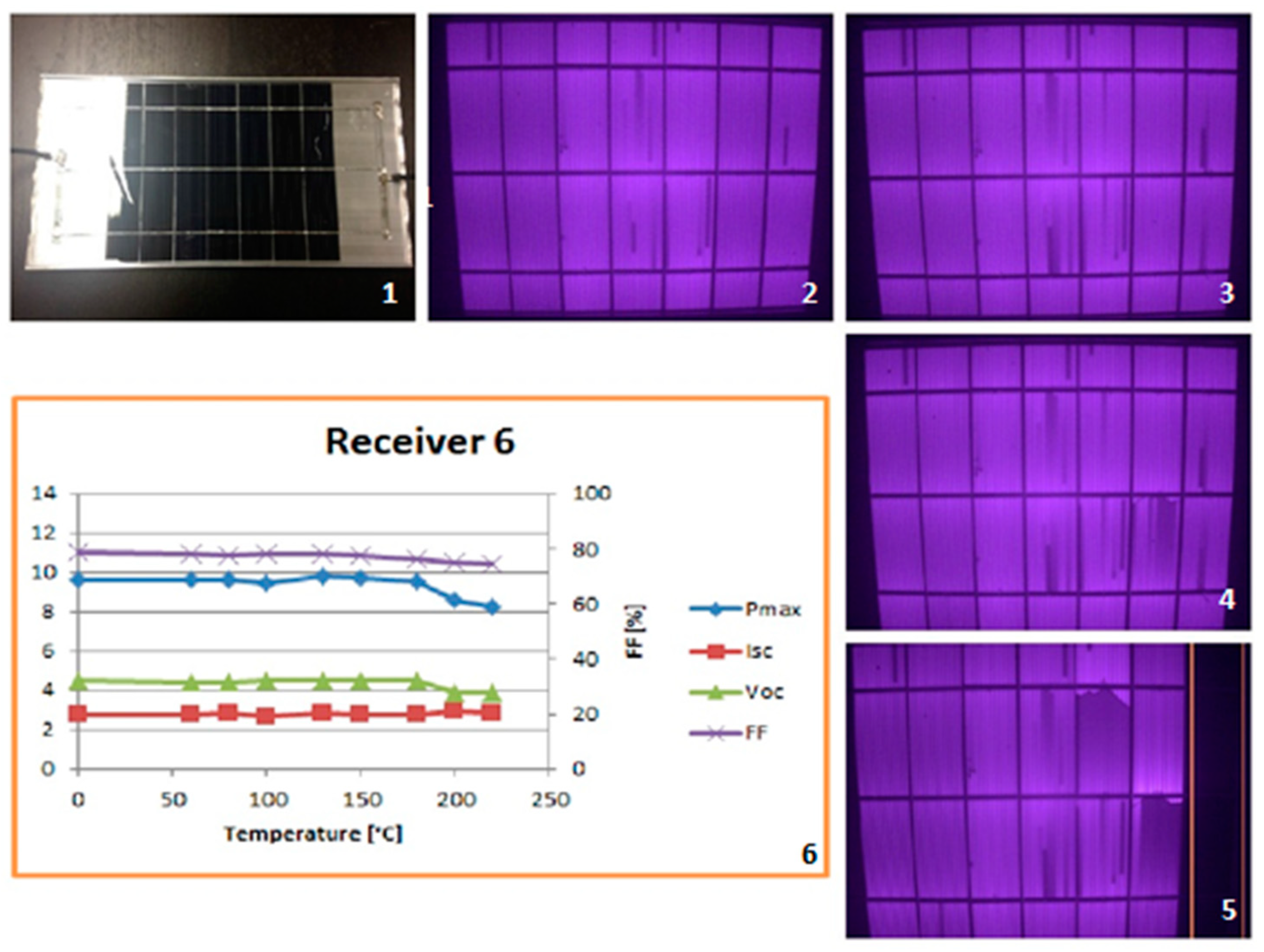 Energies 12 02967 g014