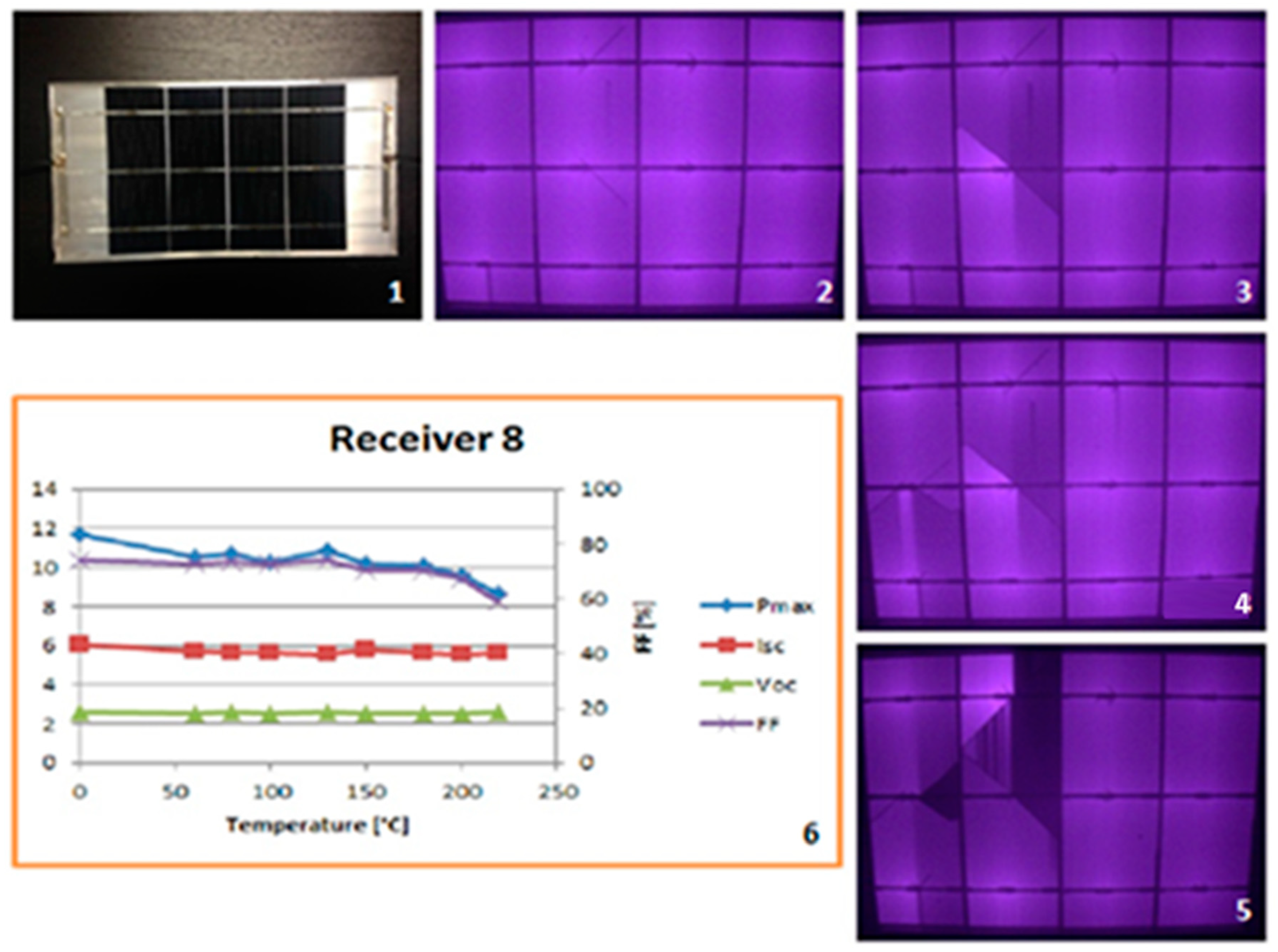 Energies 12 02967 g016
