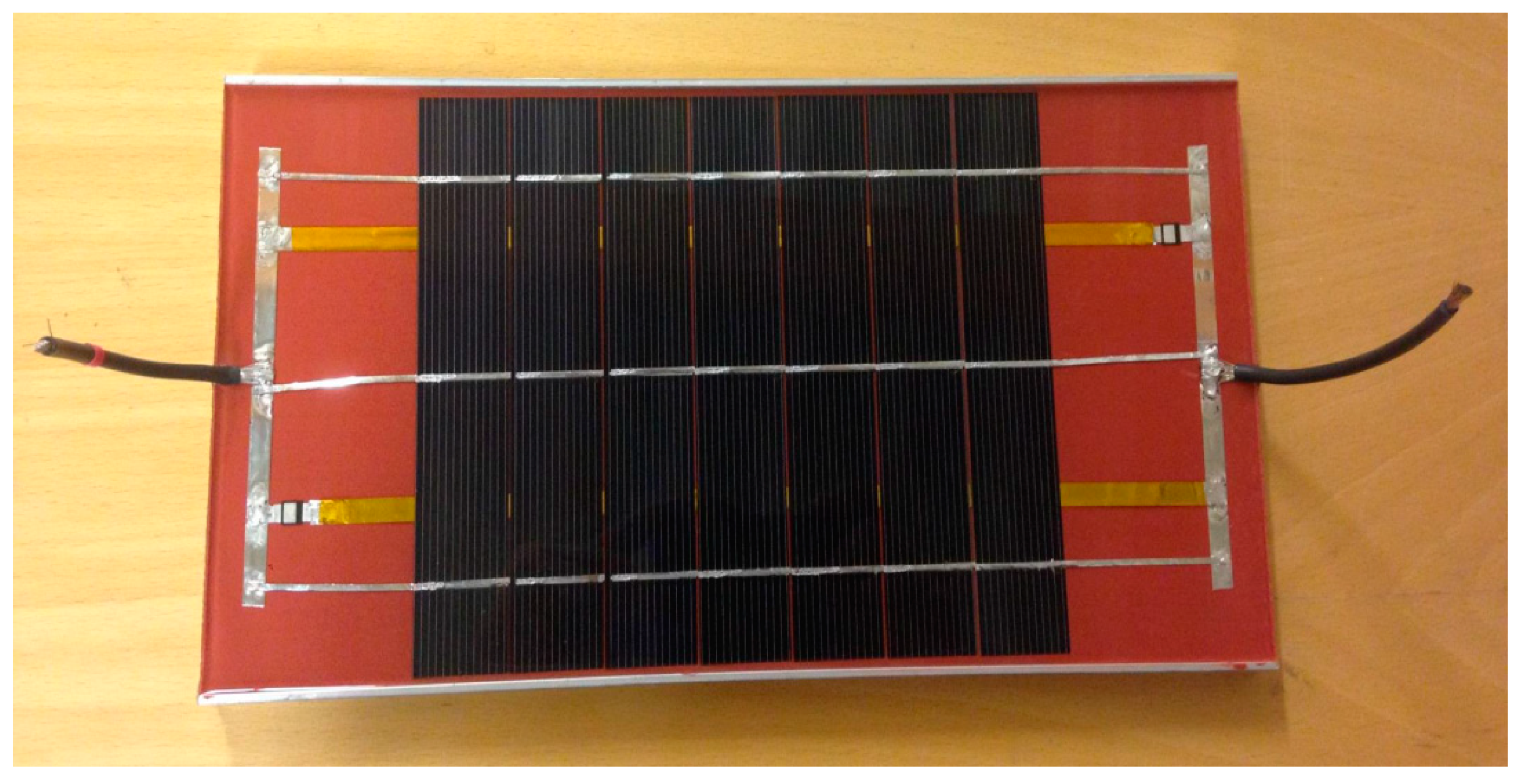 Energies 12 02967 g0a1