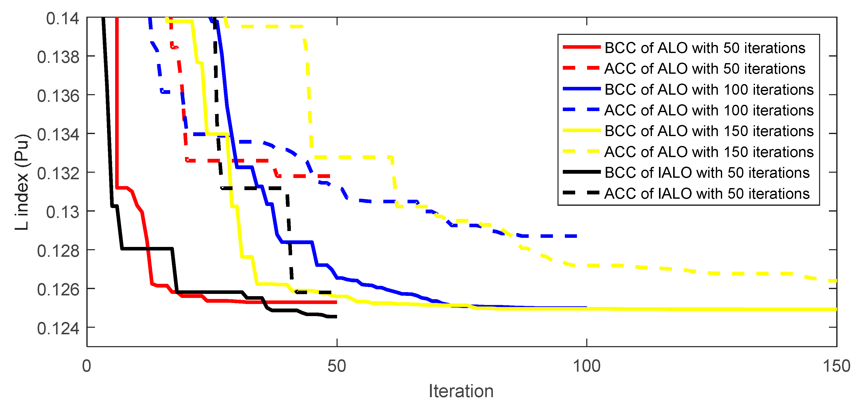 Energies 12 02968 g005 Energies 12 02968 g005