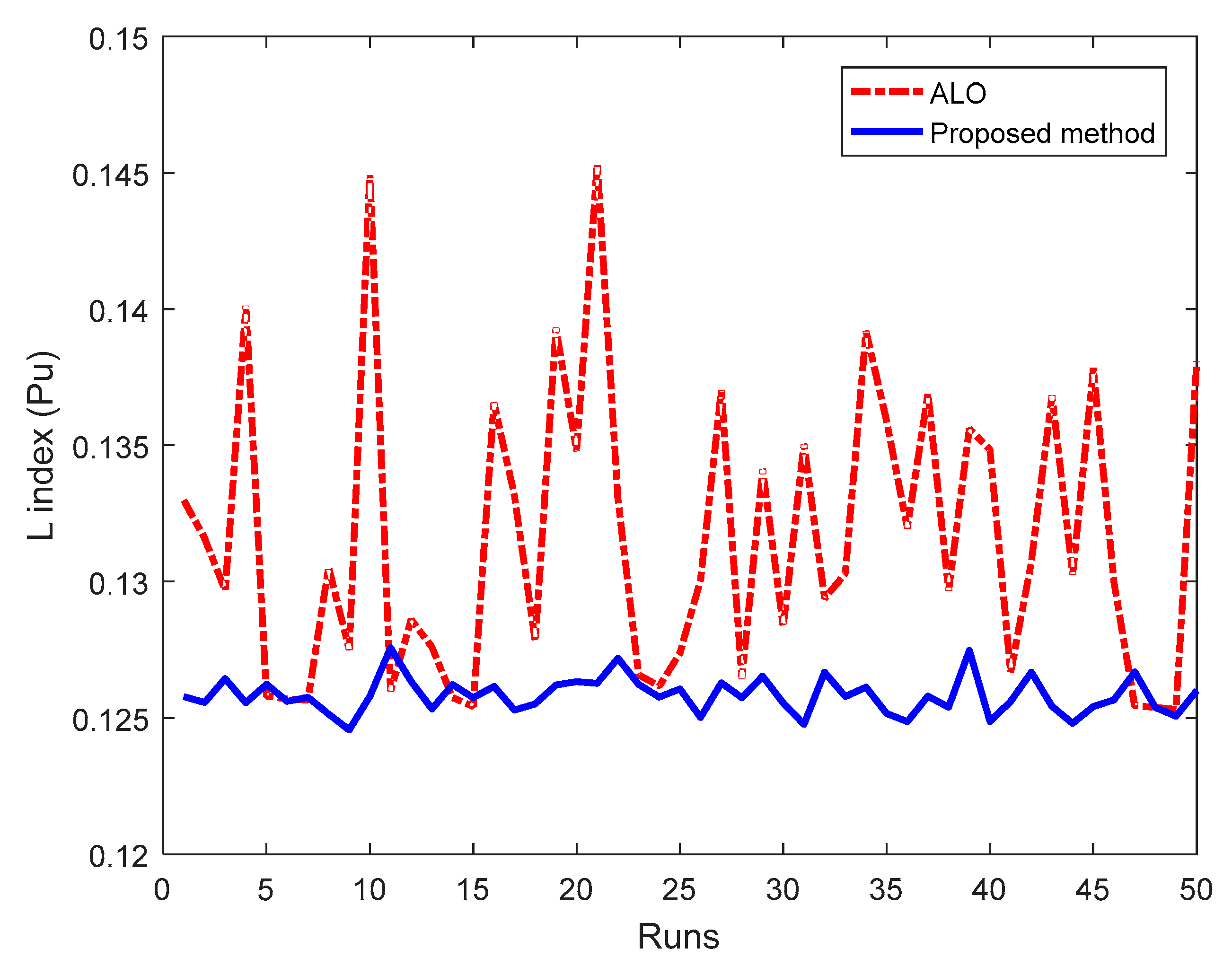 Energies 12 02968 g008 Energies 12 02968 g008