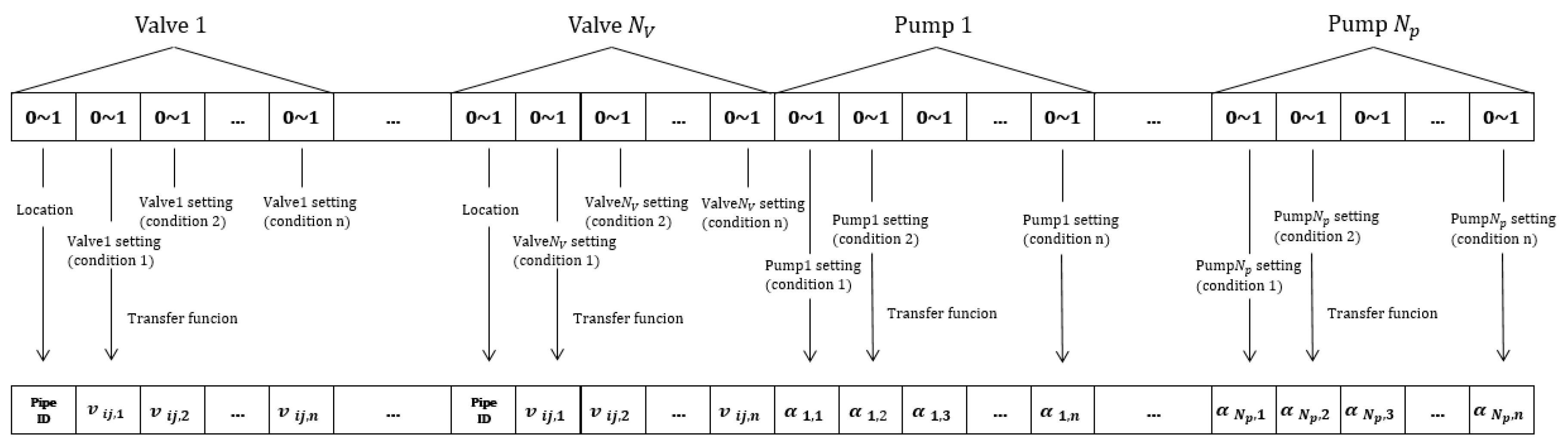 Energies 12 02969 g001 Energies 12 02969 g001