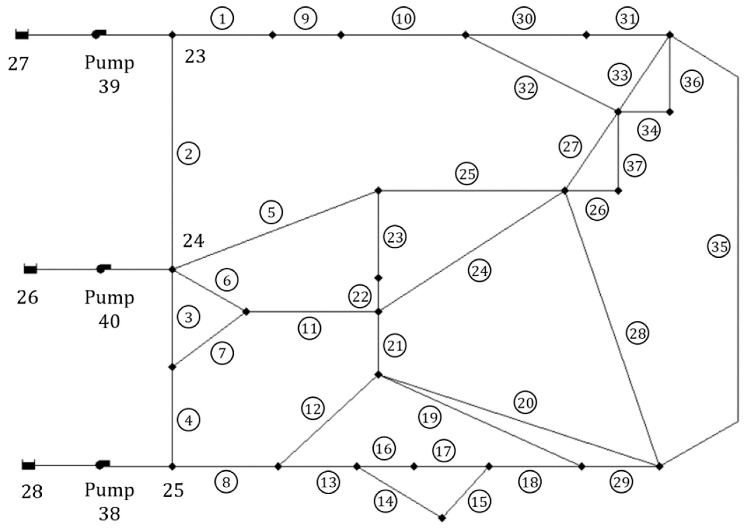 Energies 12 02969 g002 Energies 12 02969 g002