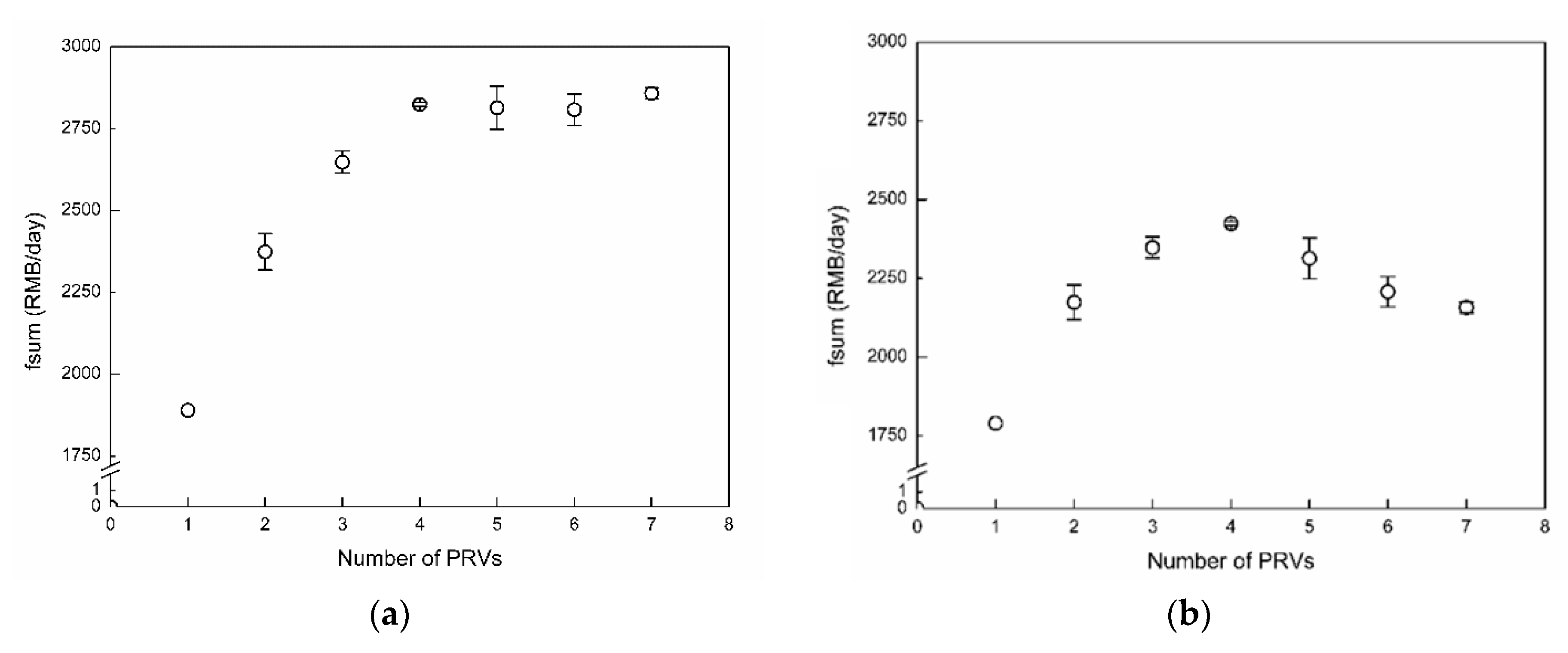 Energies 12 02969 g003a Energies 12 02969 g003a