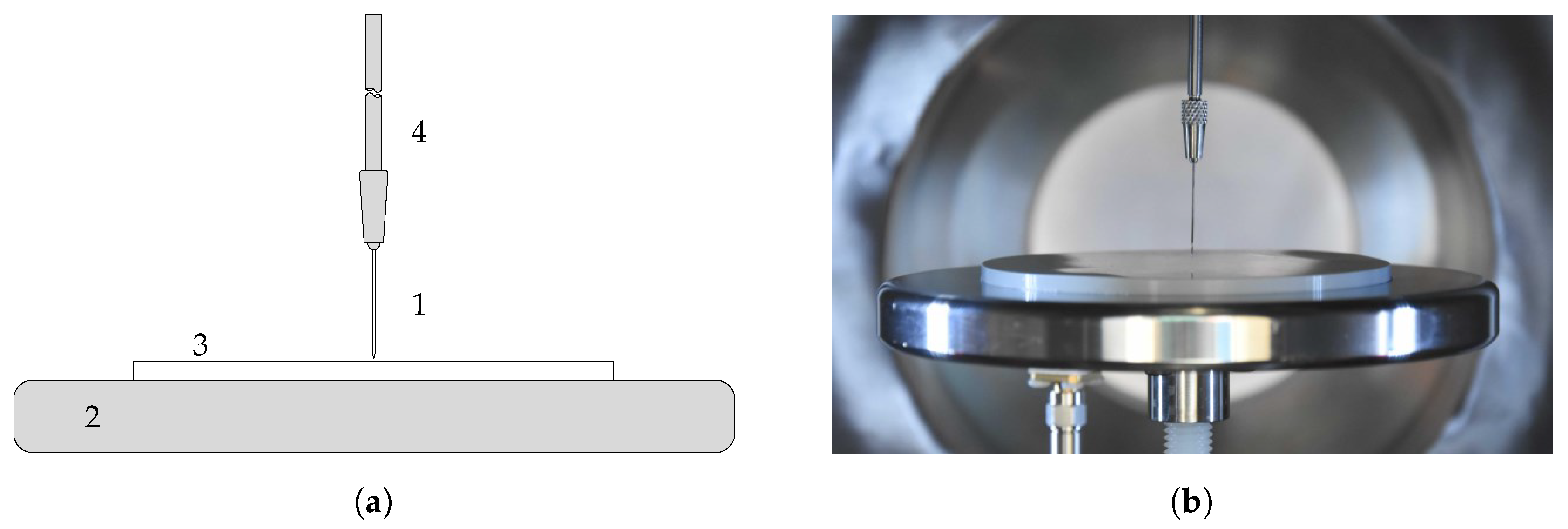 Energies 12 02970 g001 Energies 12 02970 g001