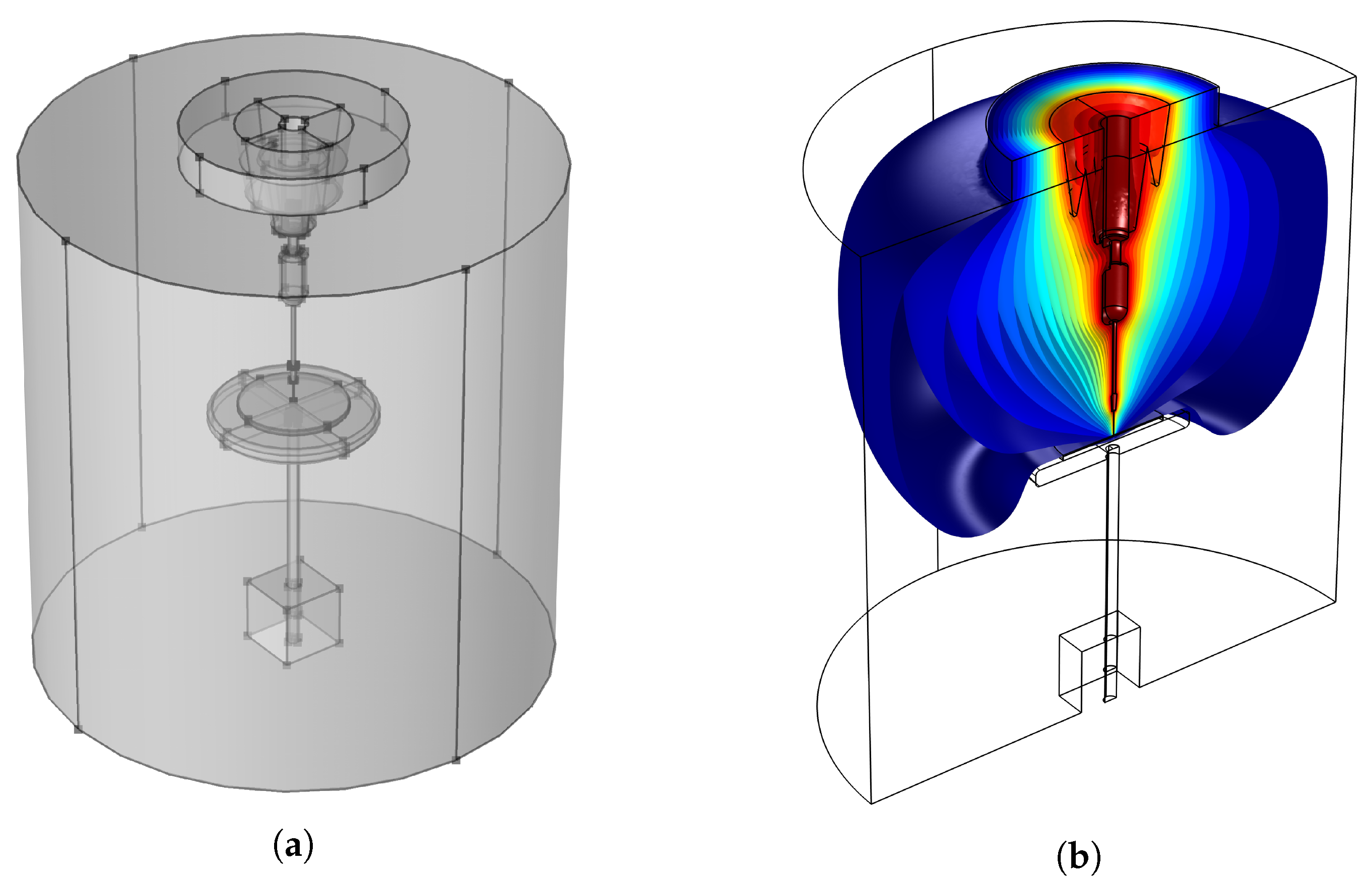 Energies 12 02970 g002 Energies 12 02970 g002
