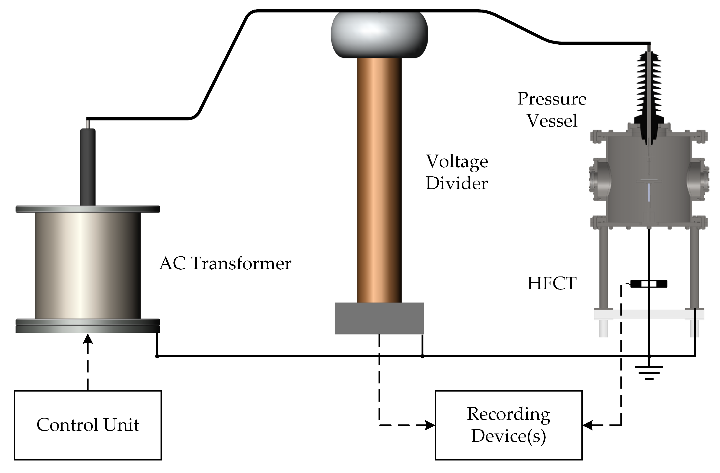 Energies 12 02970 g004 Energies 12 02970 g004