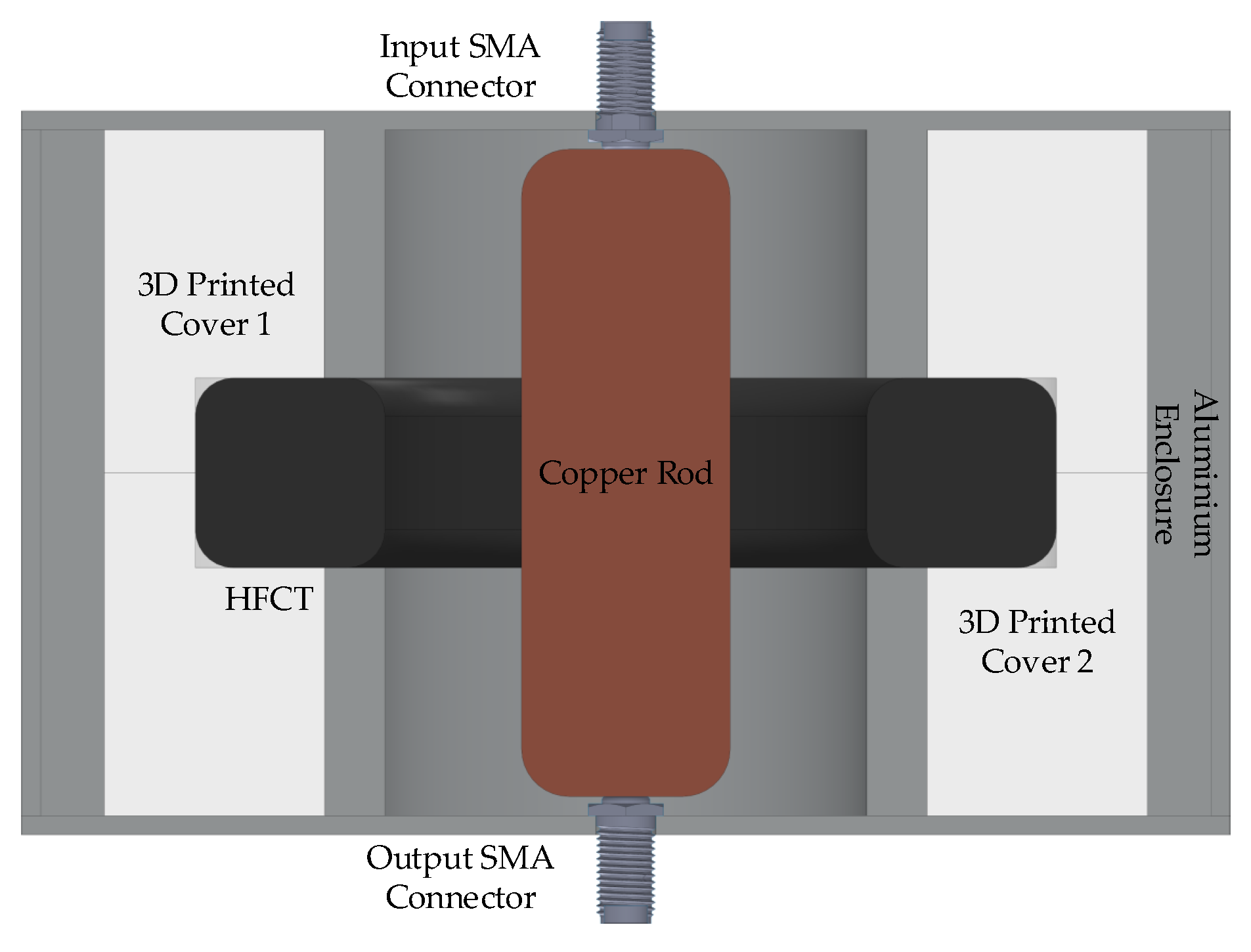 Energies 12 02970 g005 Energies 12 02970 g005