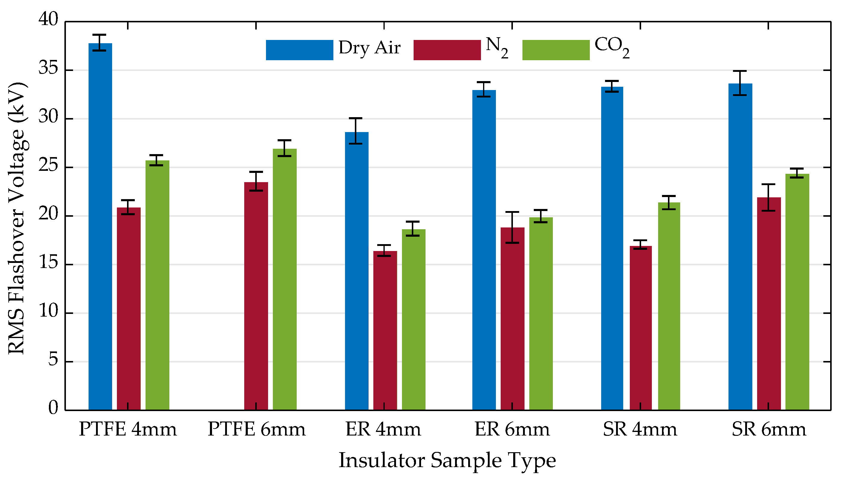 Energies 12 02970 g007 Energies 12 02970 g007