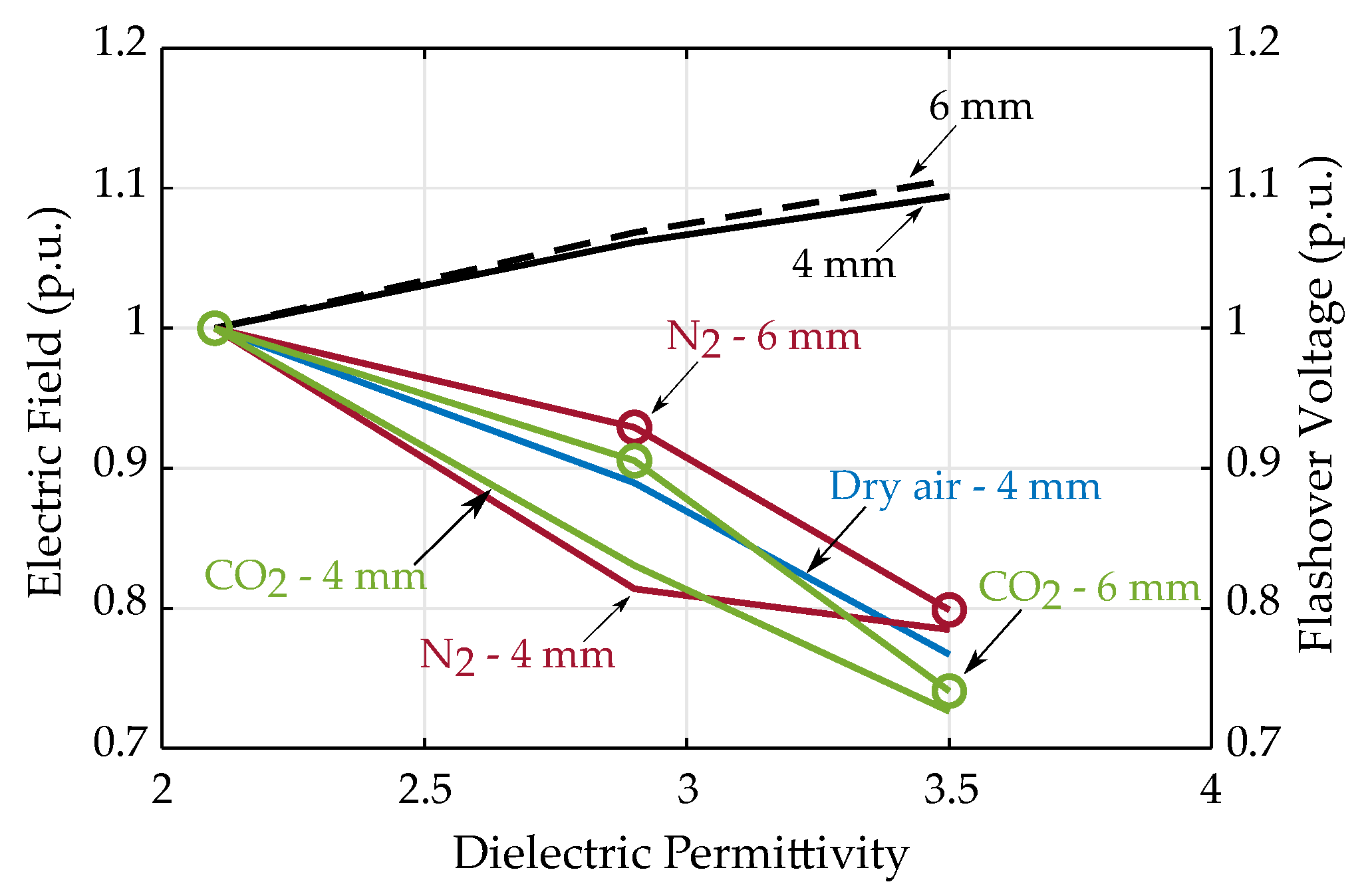 Energies 12 02970 g008 Energies 12 02970 g008