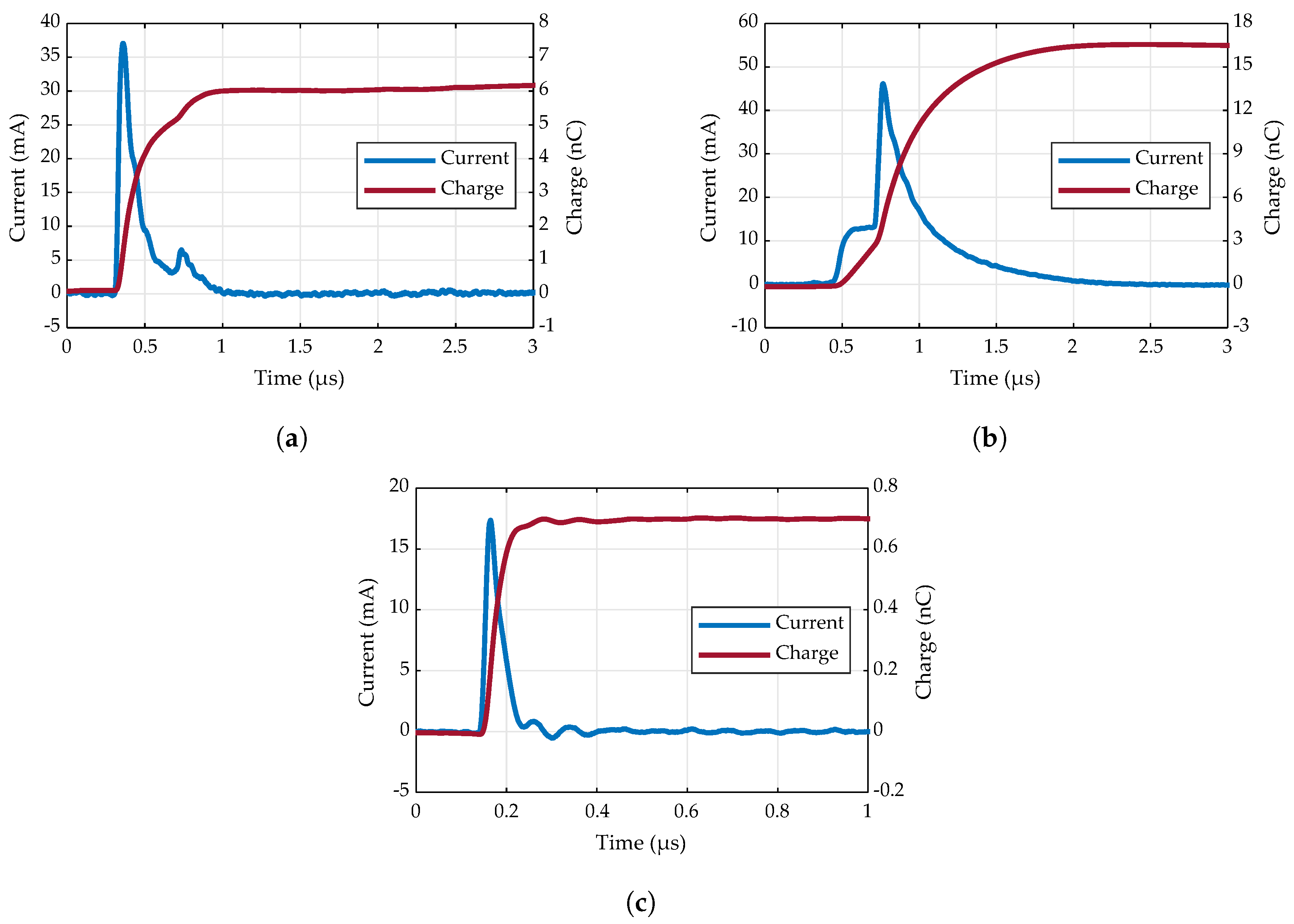 Energies 12 02970 g010 Energies 12 02970 g010
