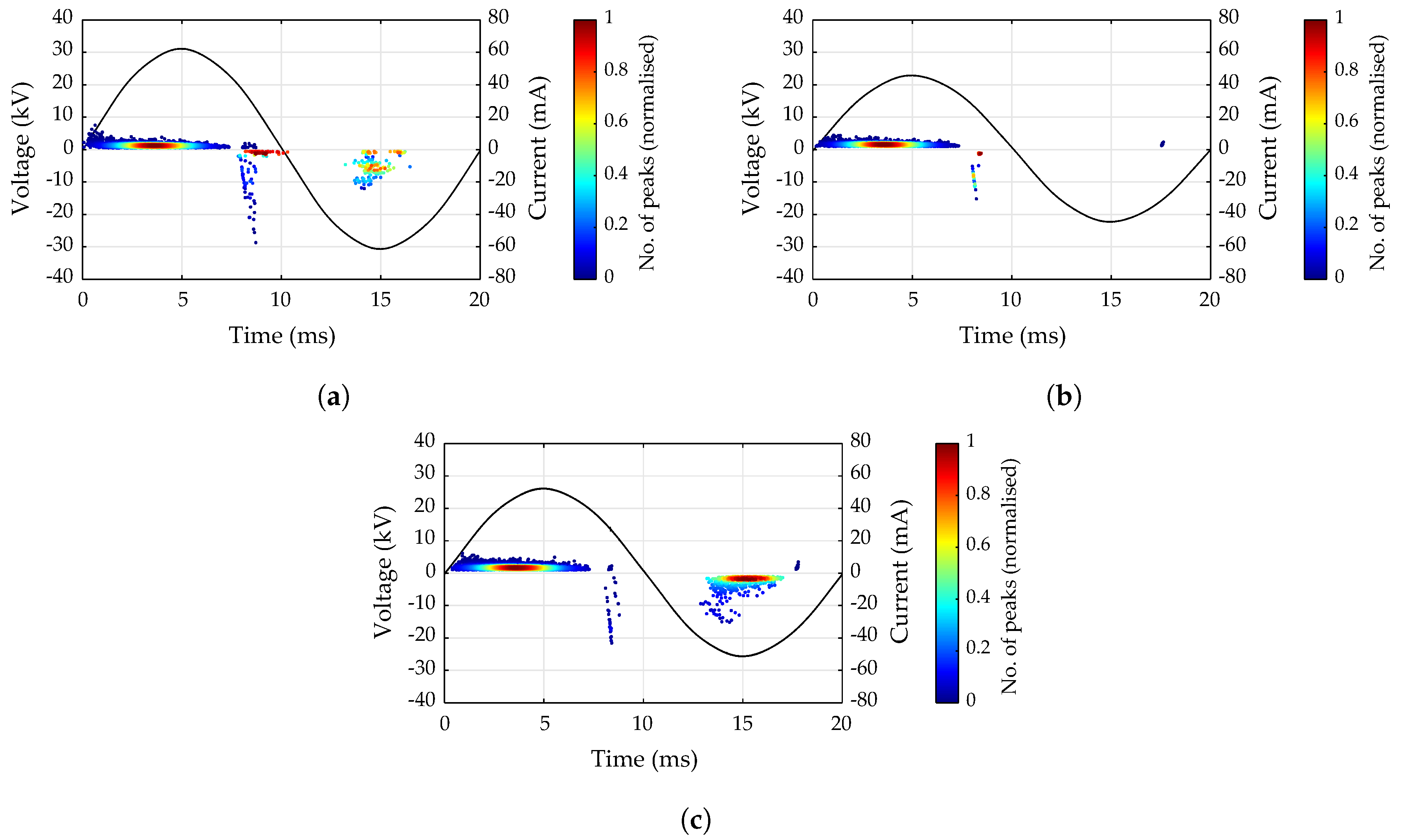 Energies 12 02970 g014 Energies 12 02970 g014