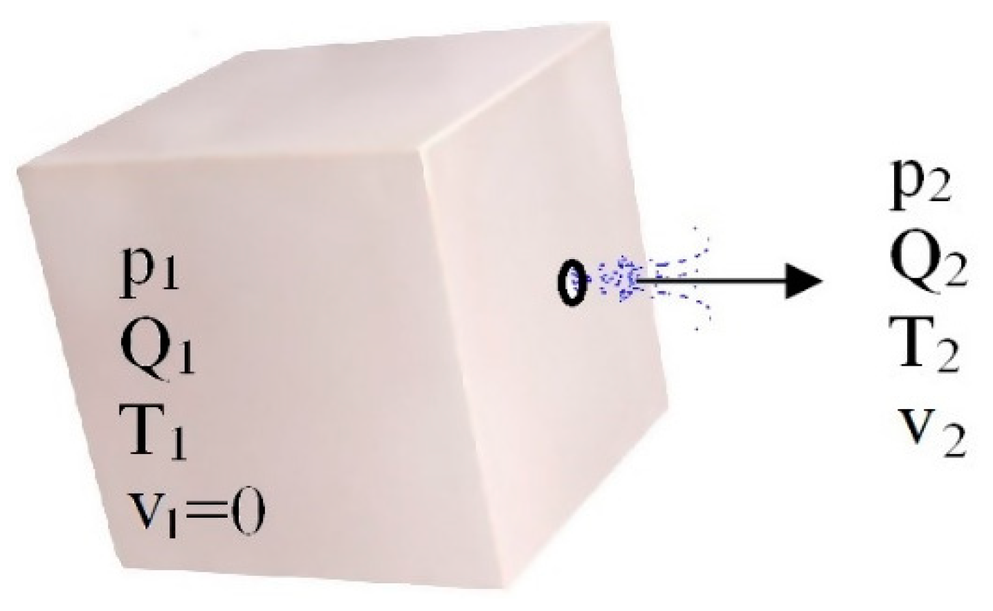 Energies 12 02971 g012