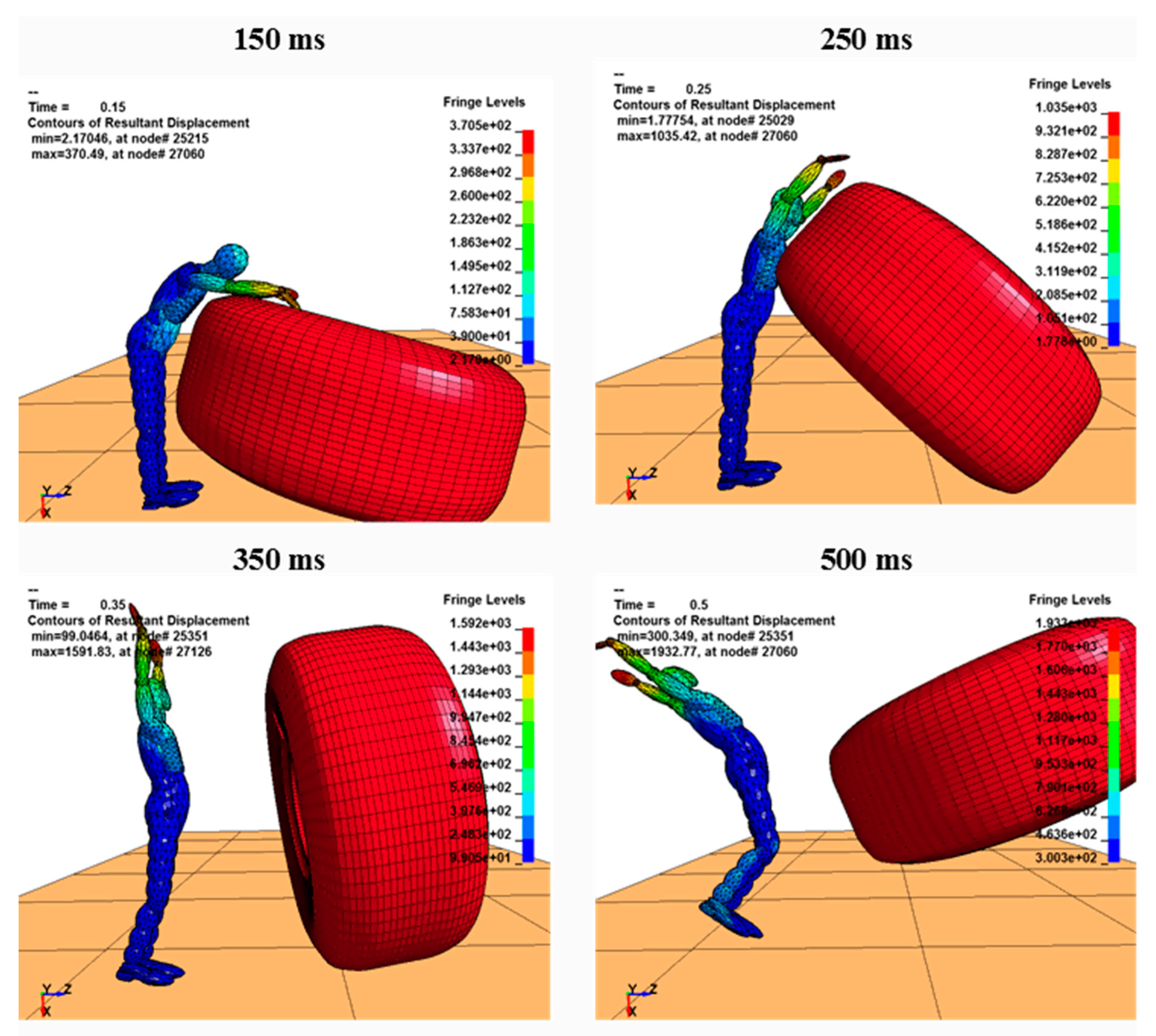 Energies 12 02971 g018
