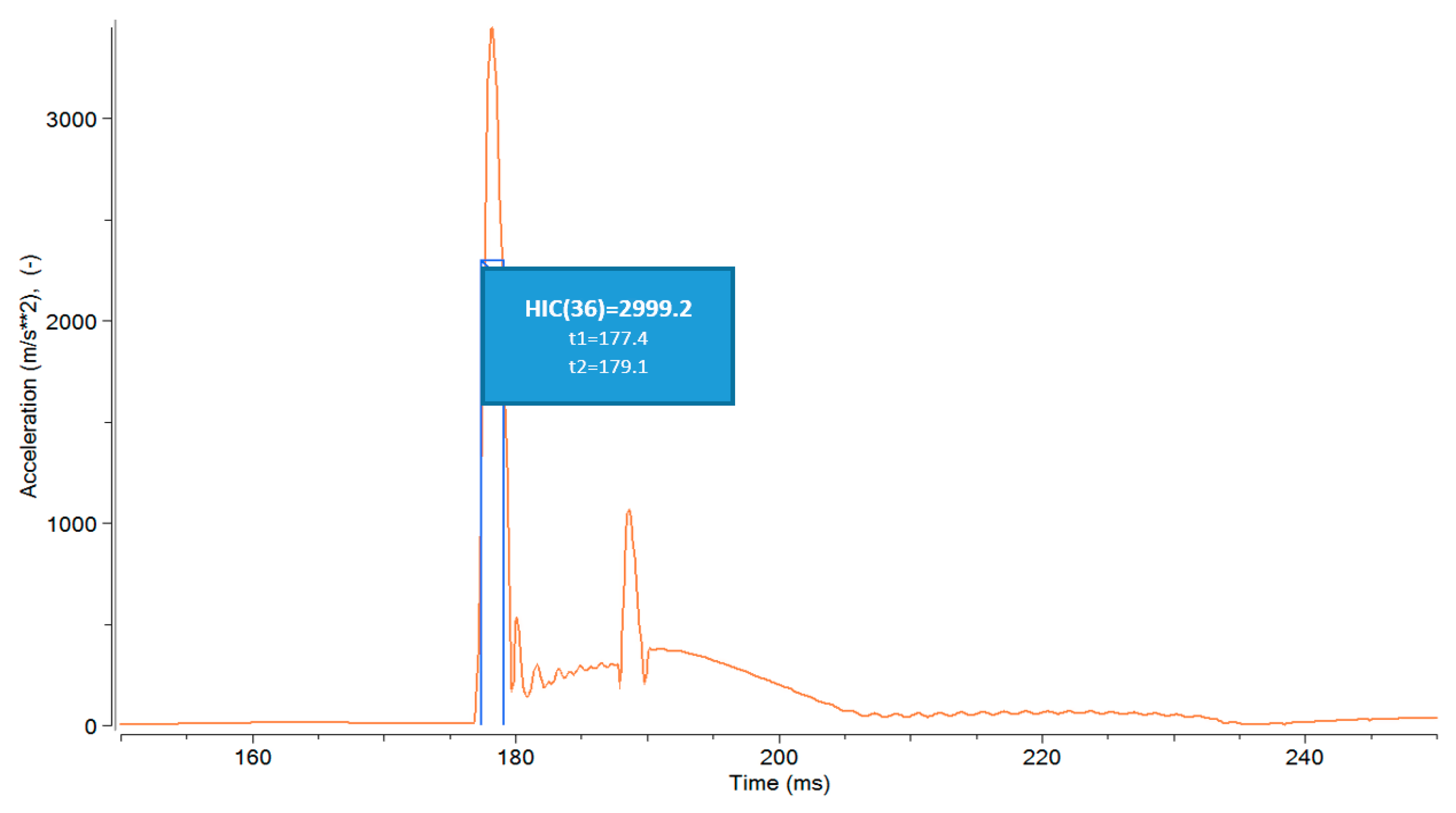 Energies 12 02971 g020