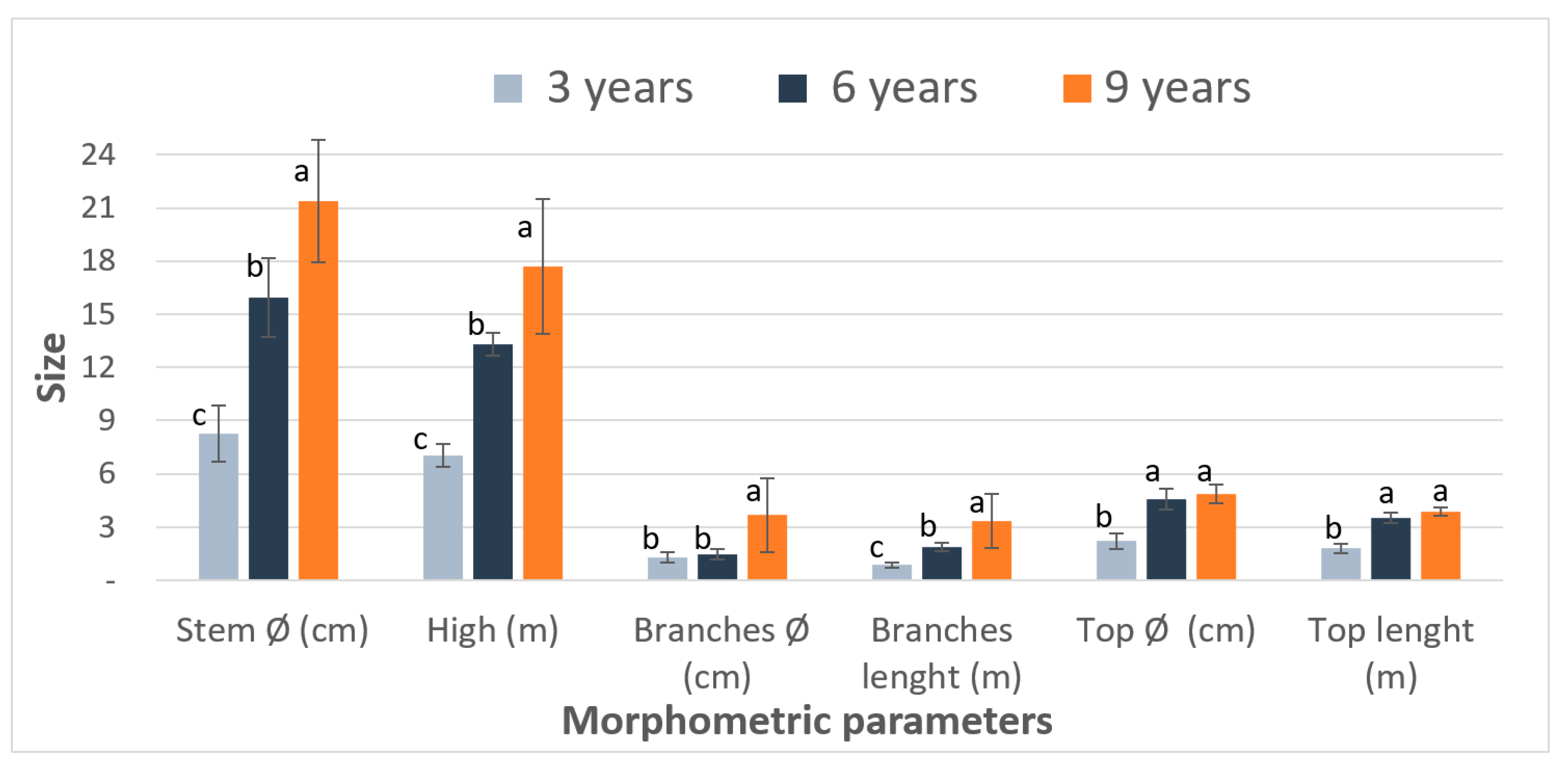 Energies 12 02973 g001 Energies 12 02973 g001