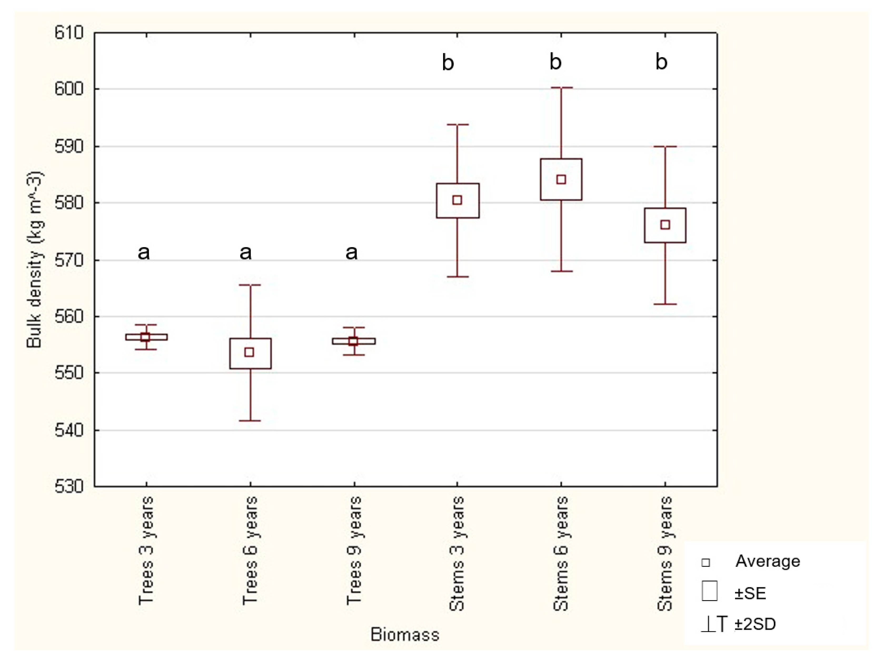 Energies 12 02973 g002 Energies 12 02973 g002
