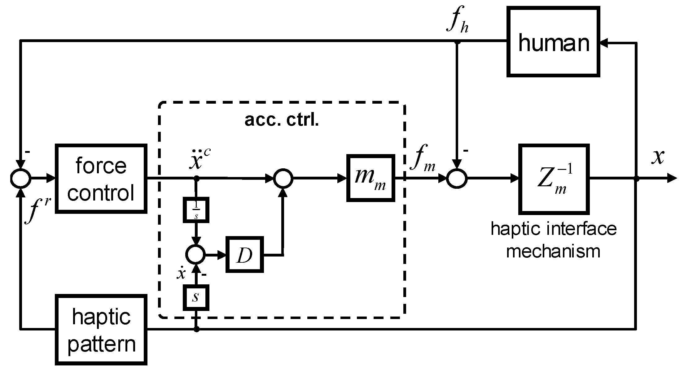 Energies 12 02974 g009