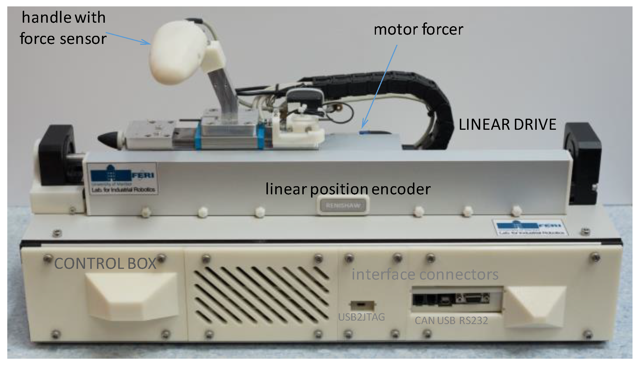 Energies 12 02974 g010