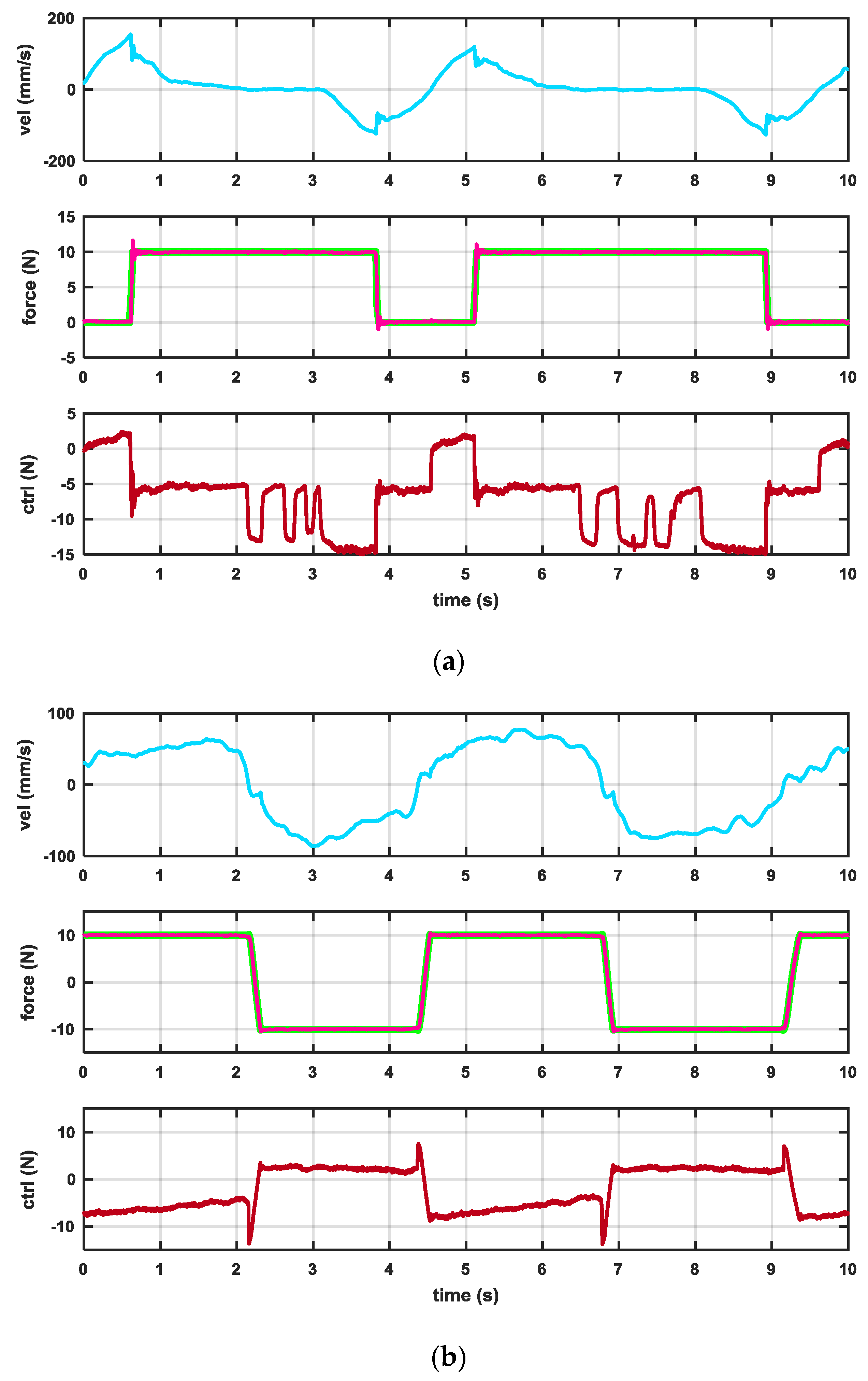 Energies 12 02974 g016