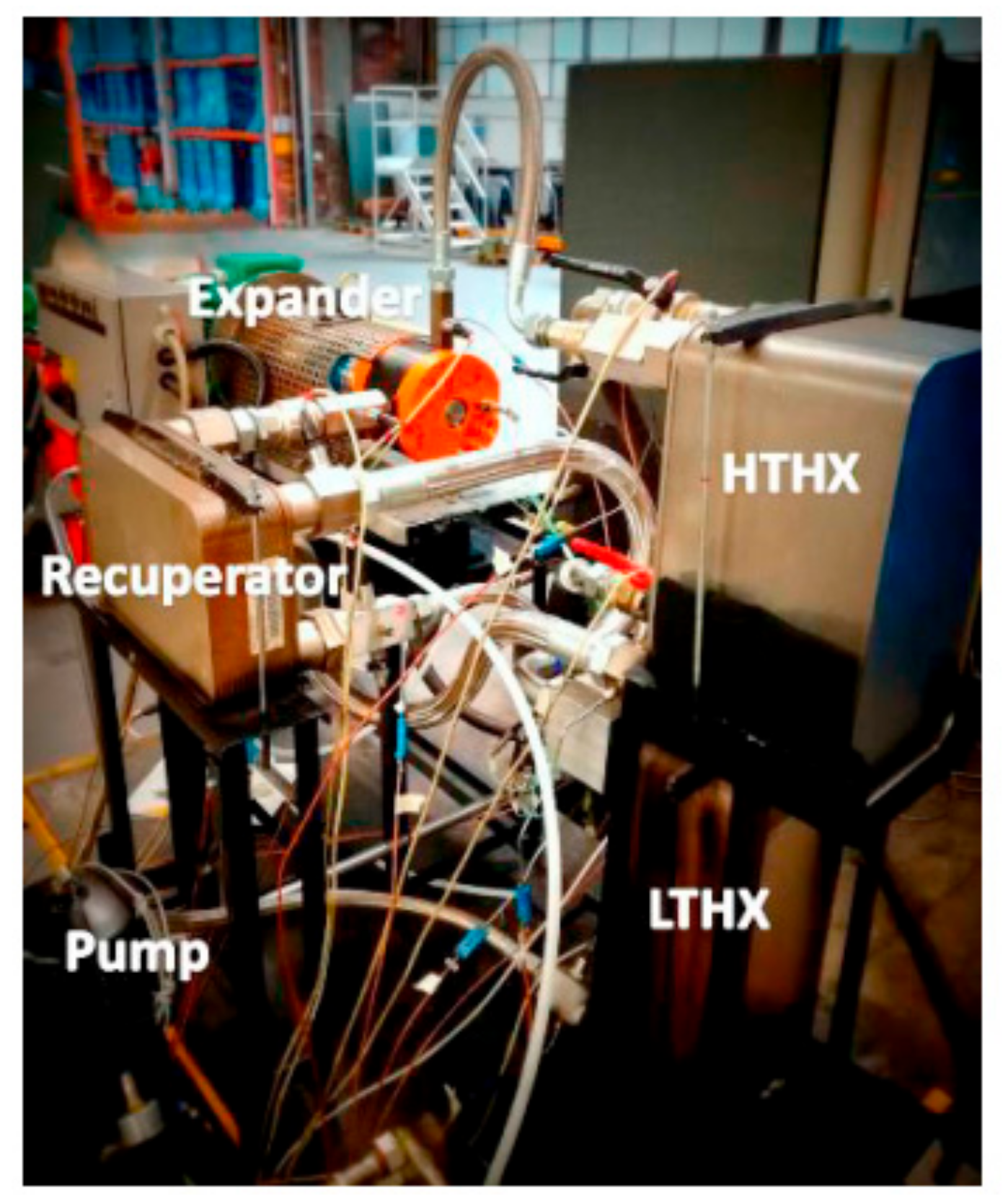 Energies 12 02975 g011 Energies 12 02975 g011